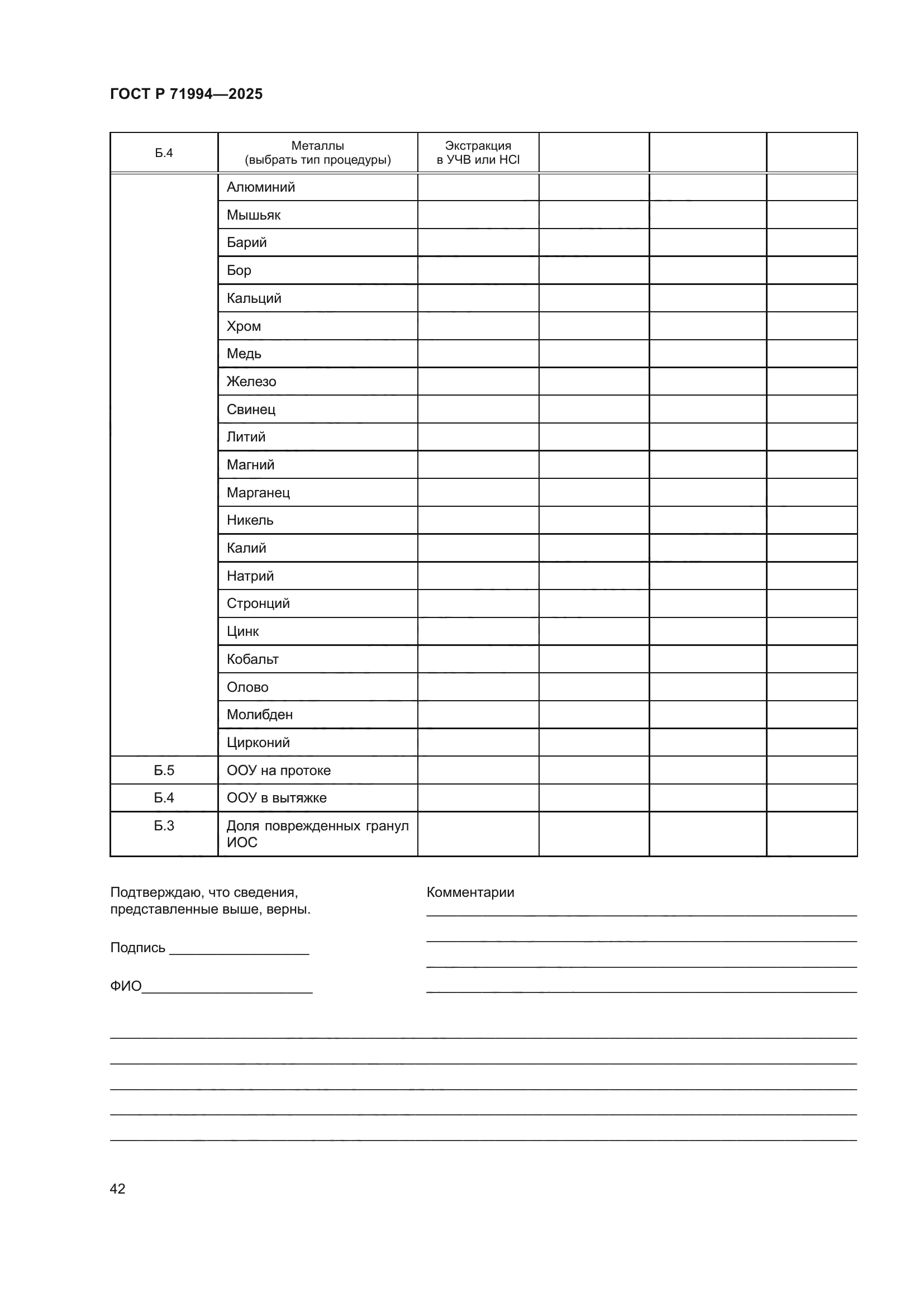 ГОСТ Р 71994-2025