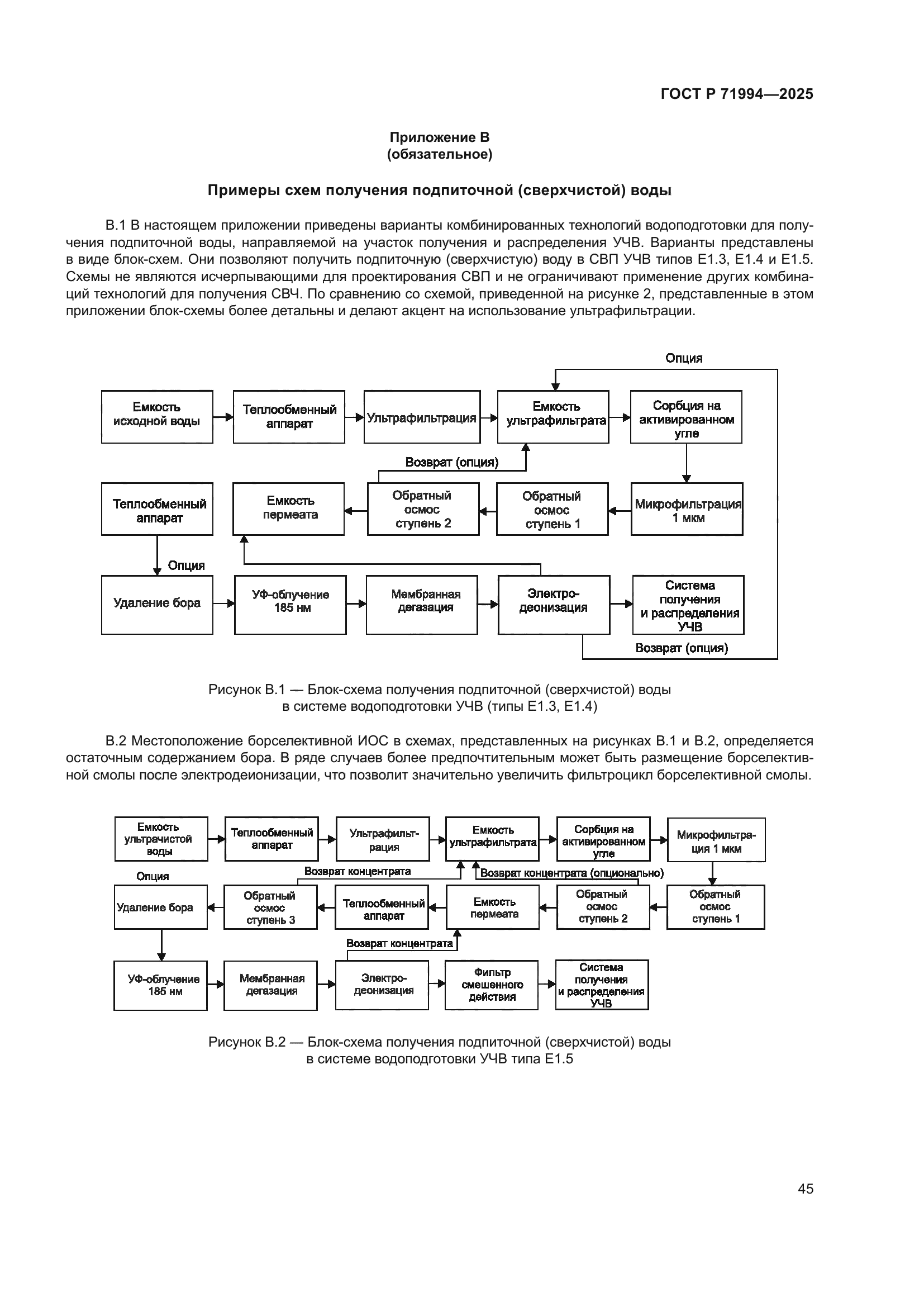ГОСТ Р 71994-2025