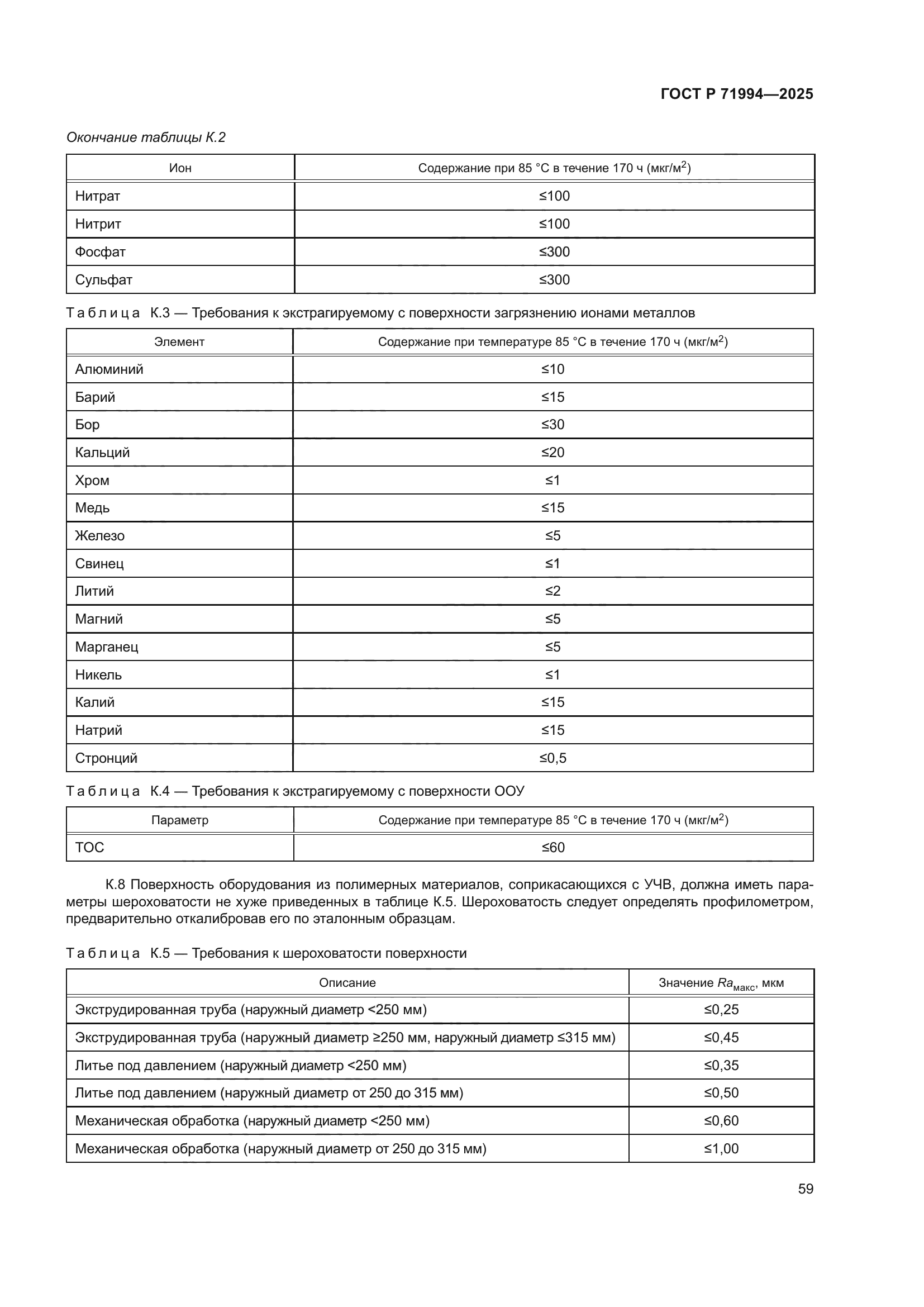 ГОСТ Р 71994-2025
