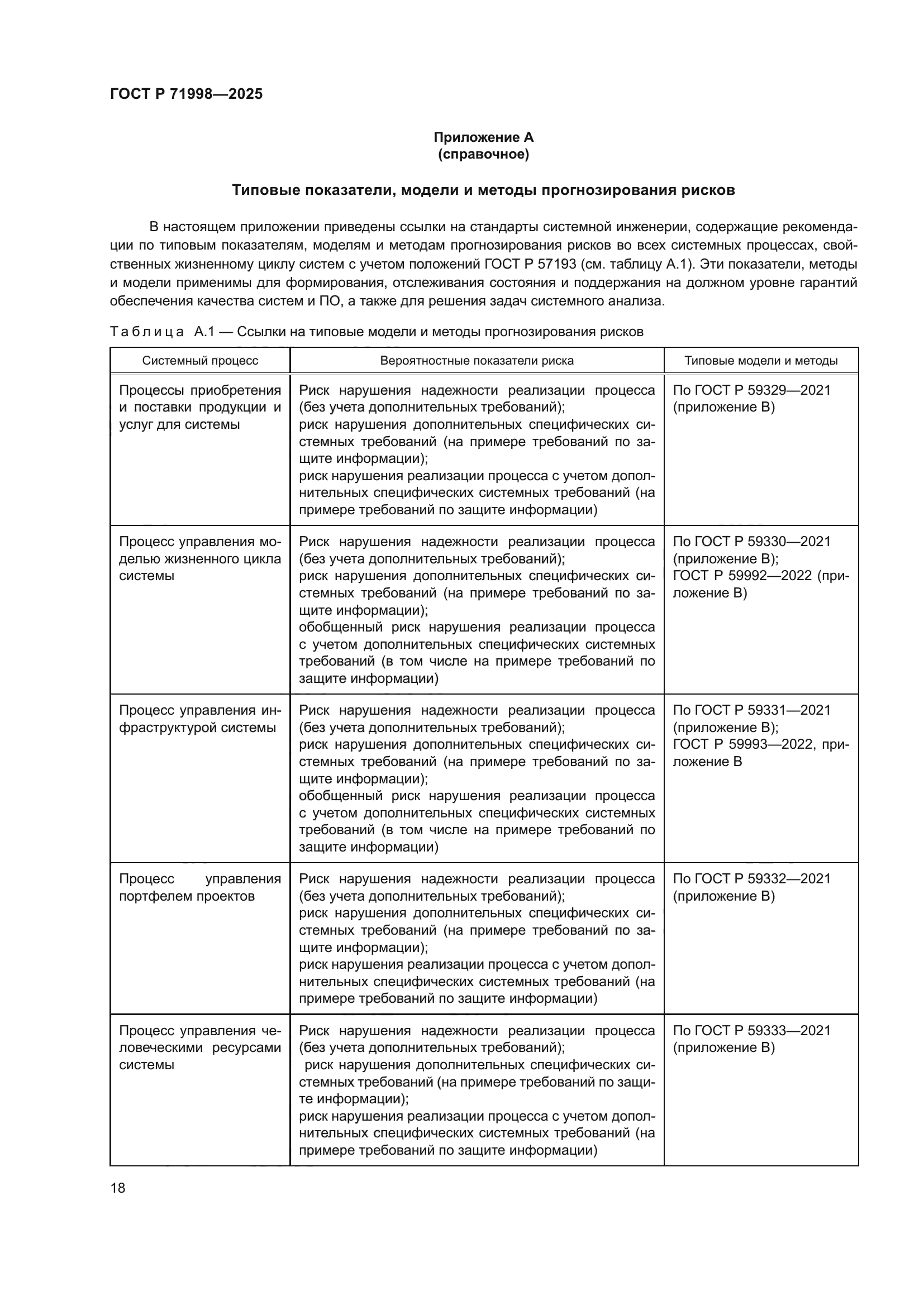 ГОСТ Р 71998-2025