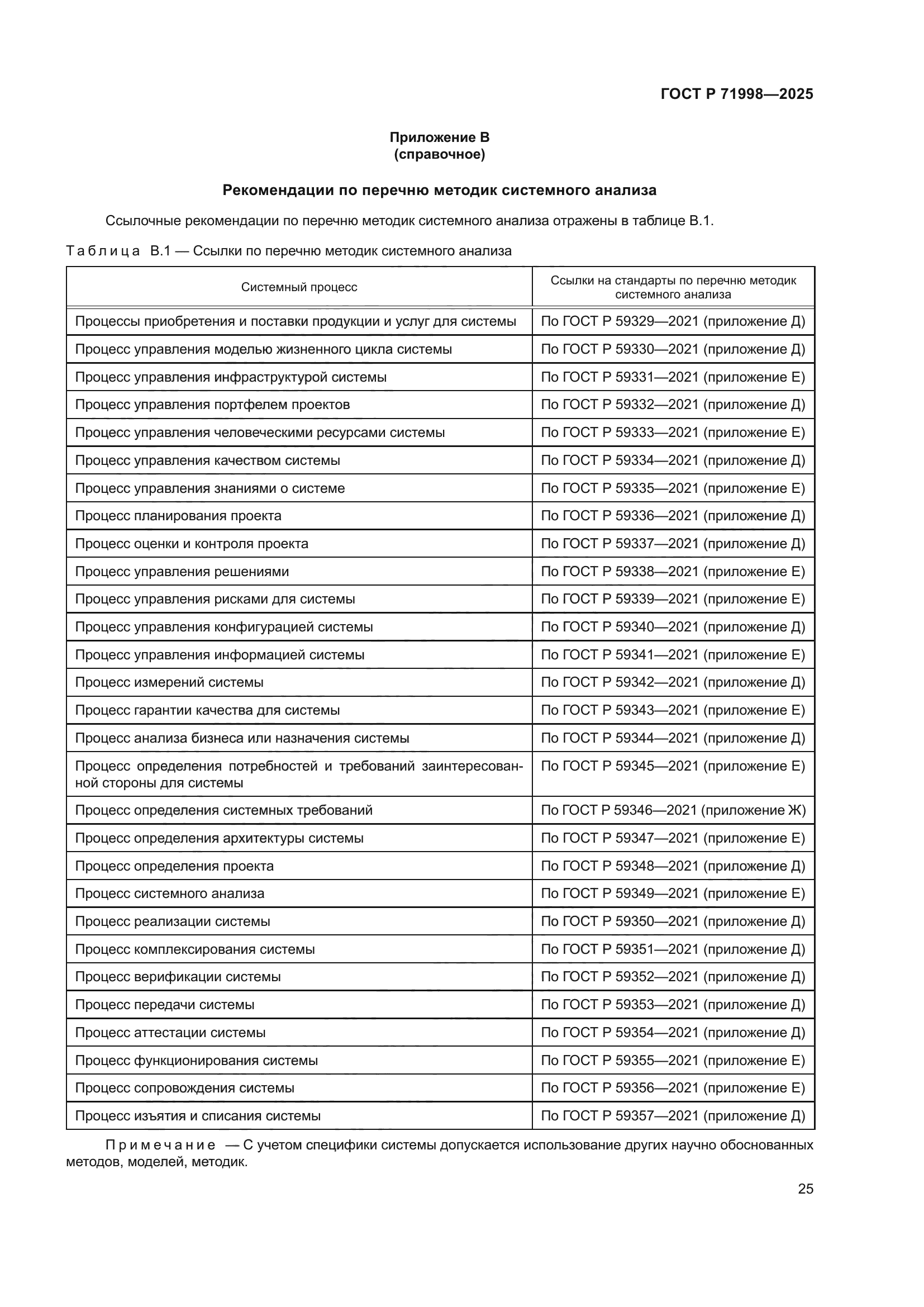 ГОСТ Р 71998-2025