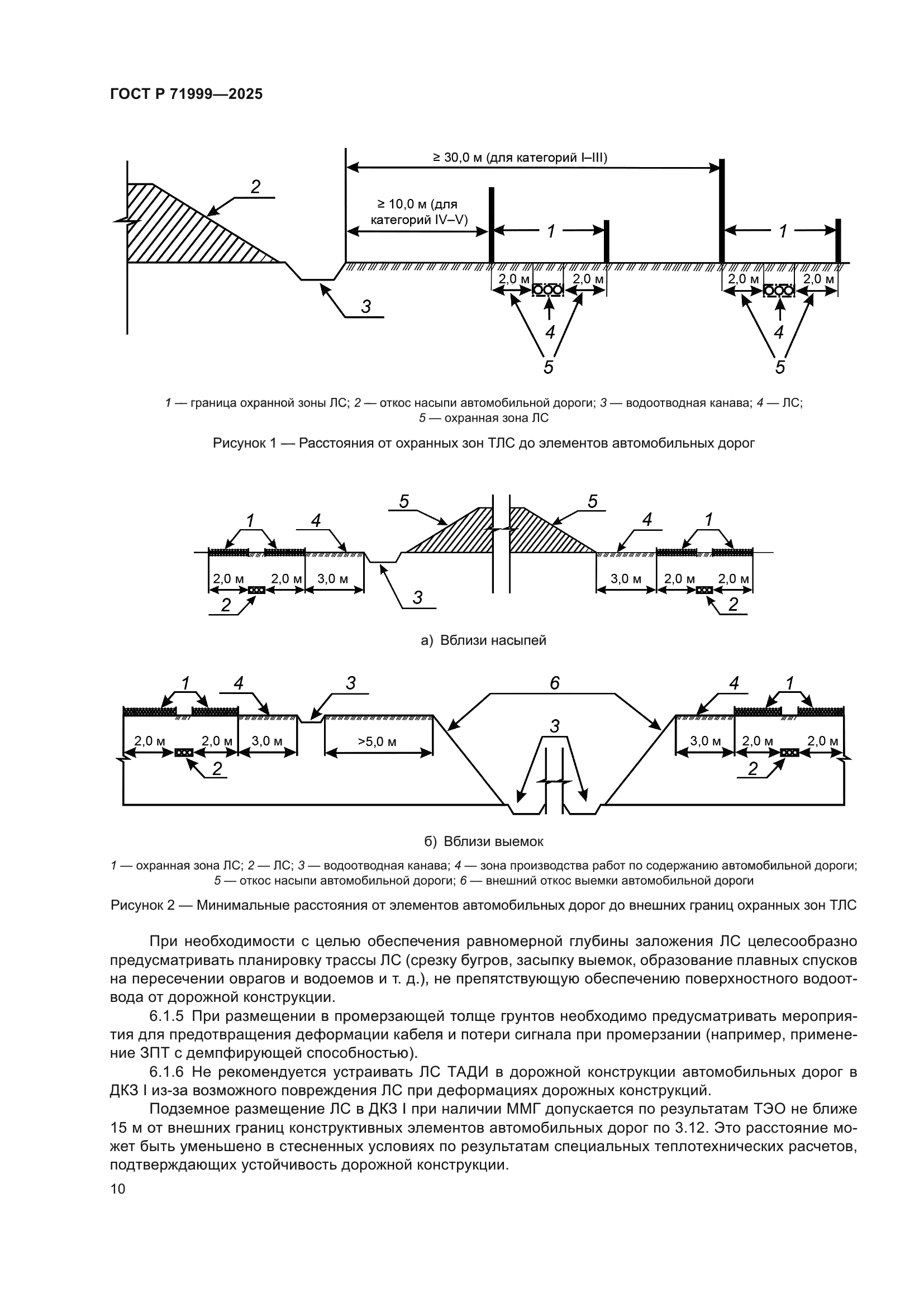 ГОСТ Р 71999-2025