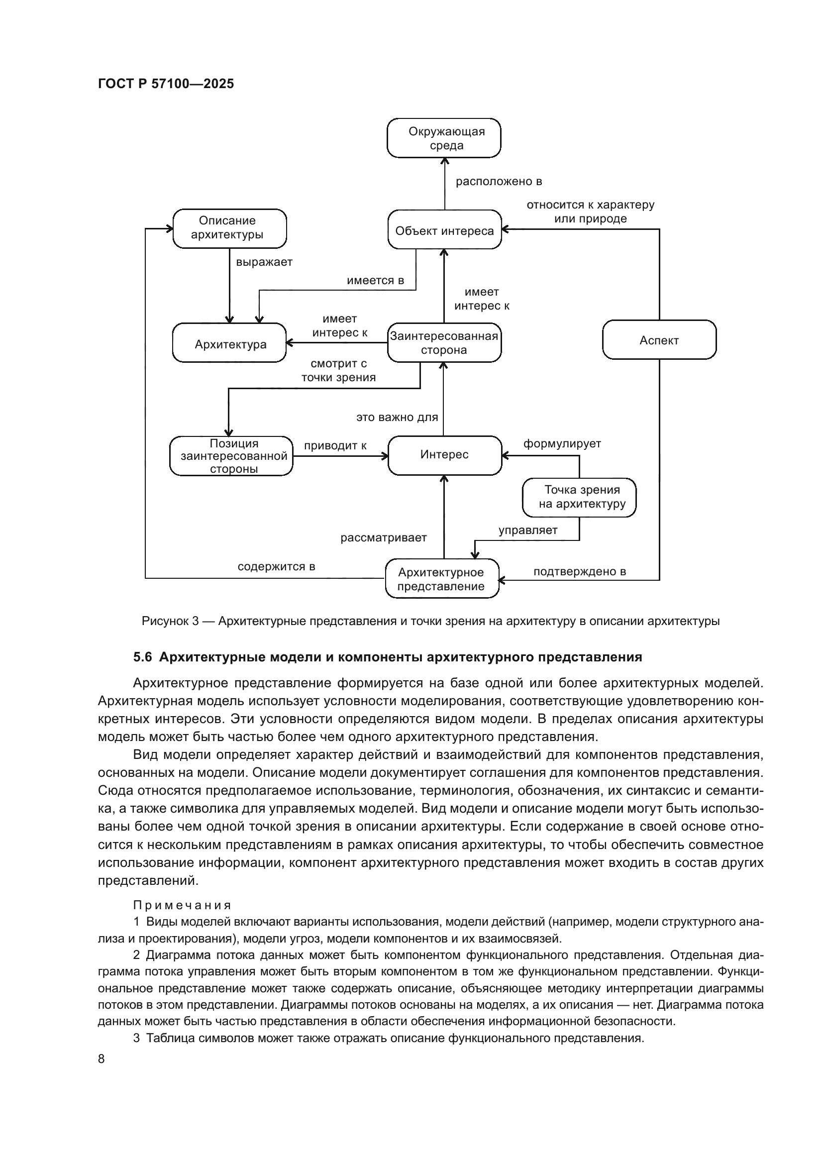 ГОСТ Р 57100-2025