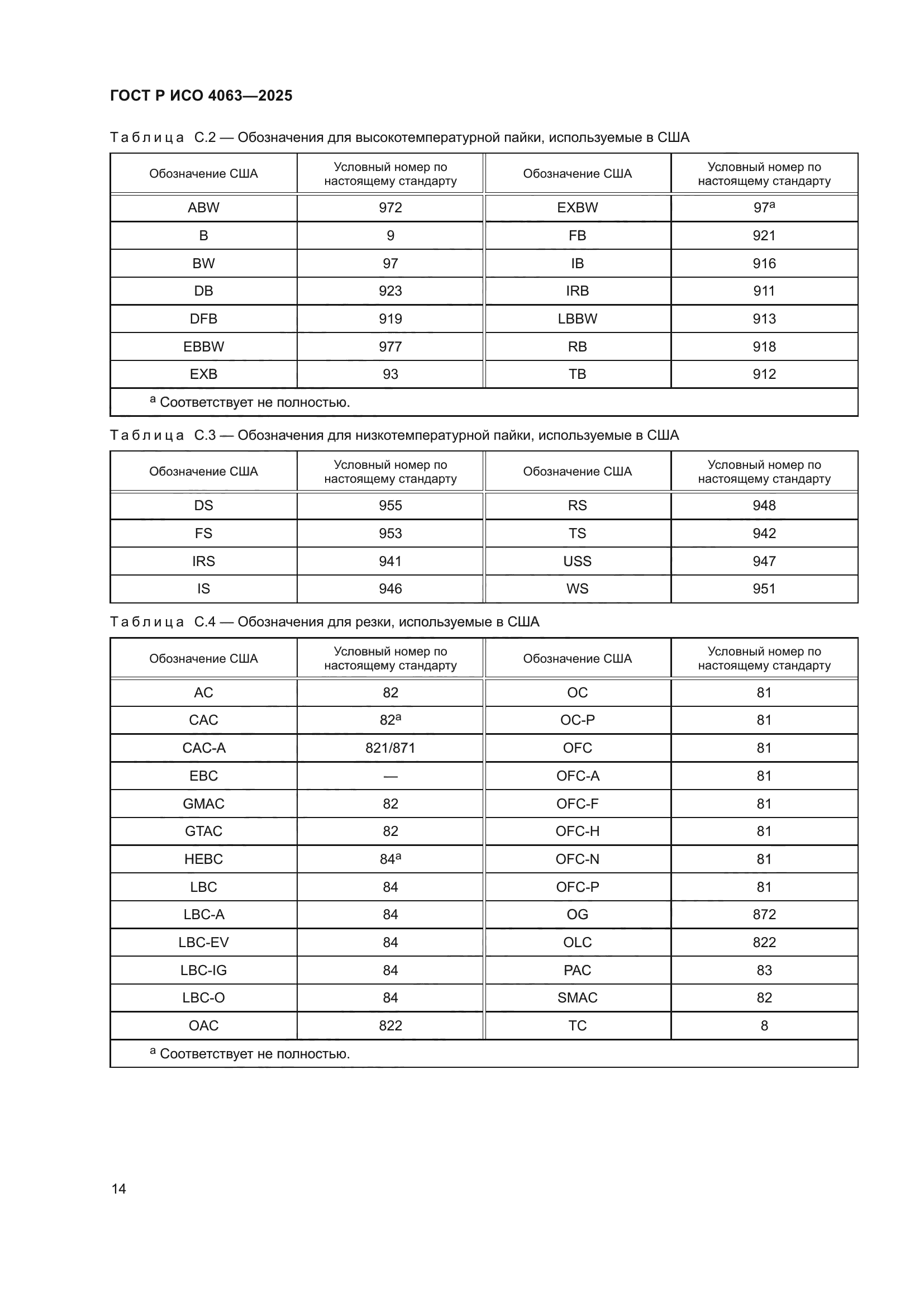 ГОСТ Р ИСО 4063-2025