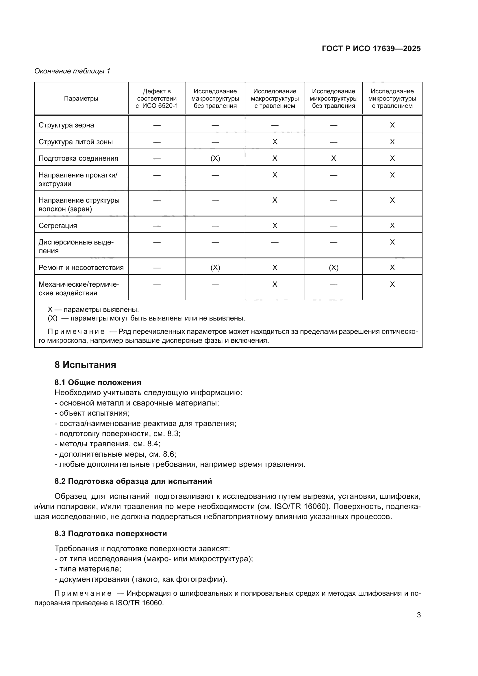 ГОСТ Р ИСО 17639-2025