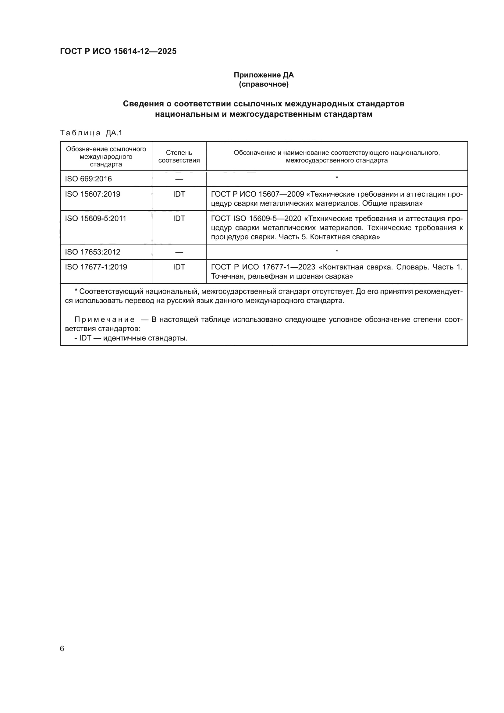 ГОСТ Р ИСО 15614-12-2025