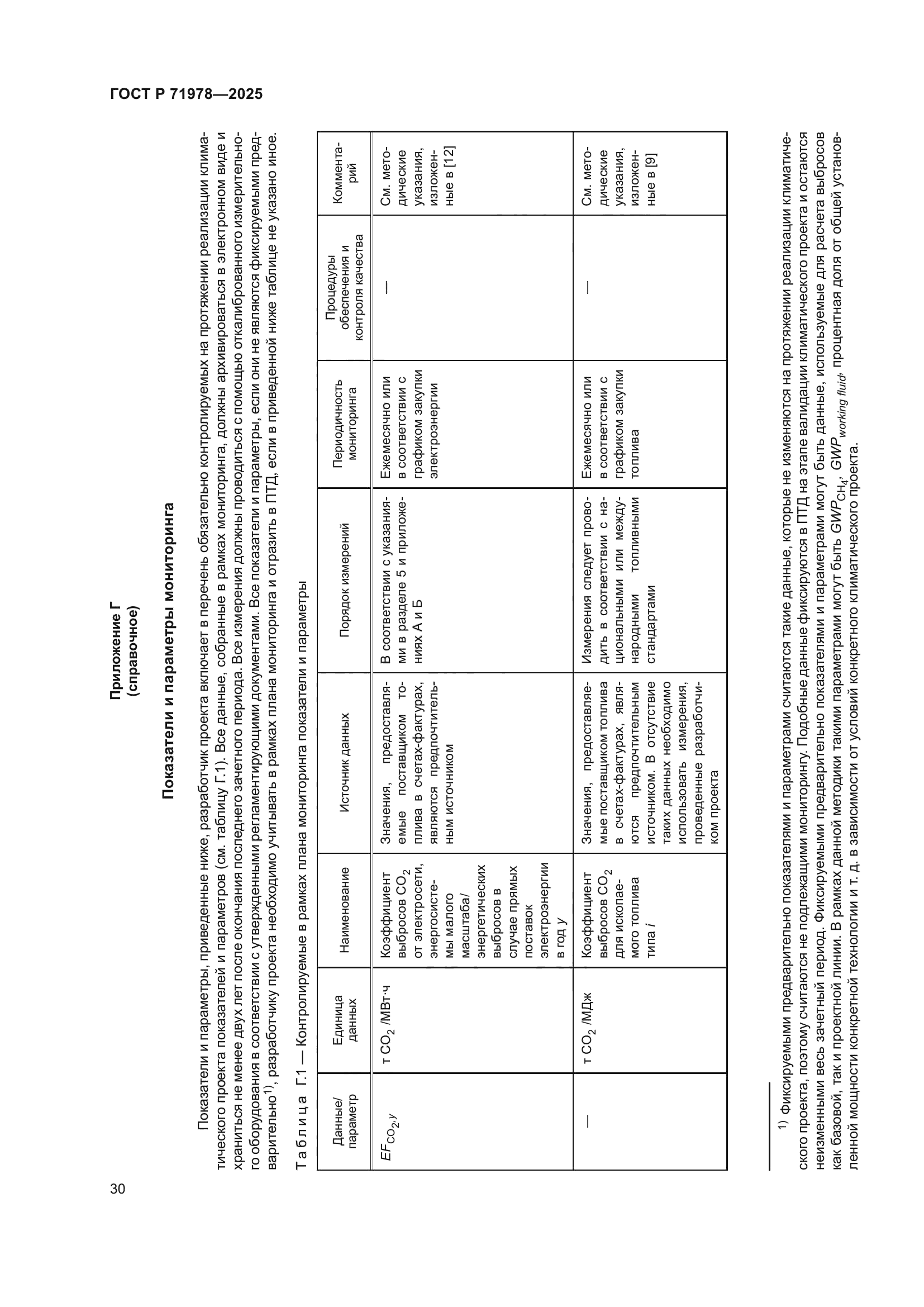 ГОСТ Р 71978-2025