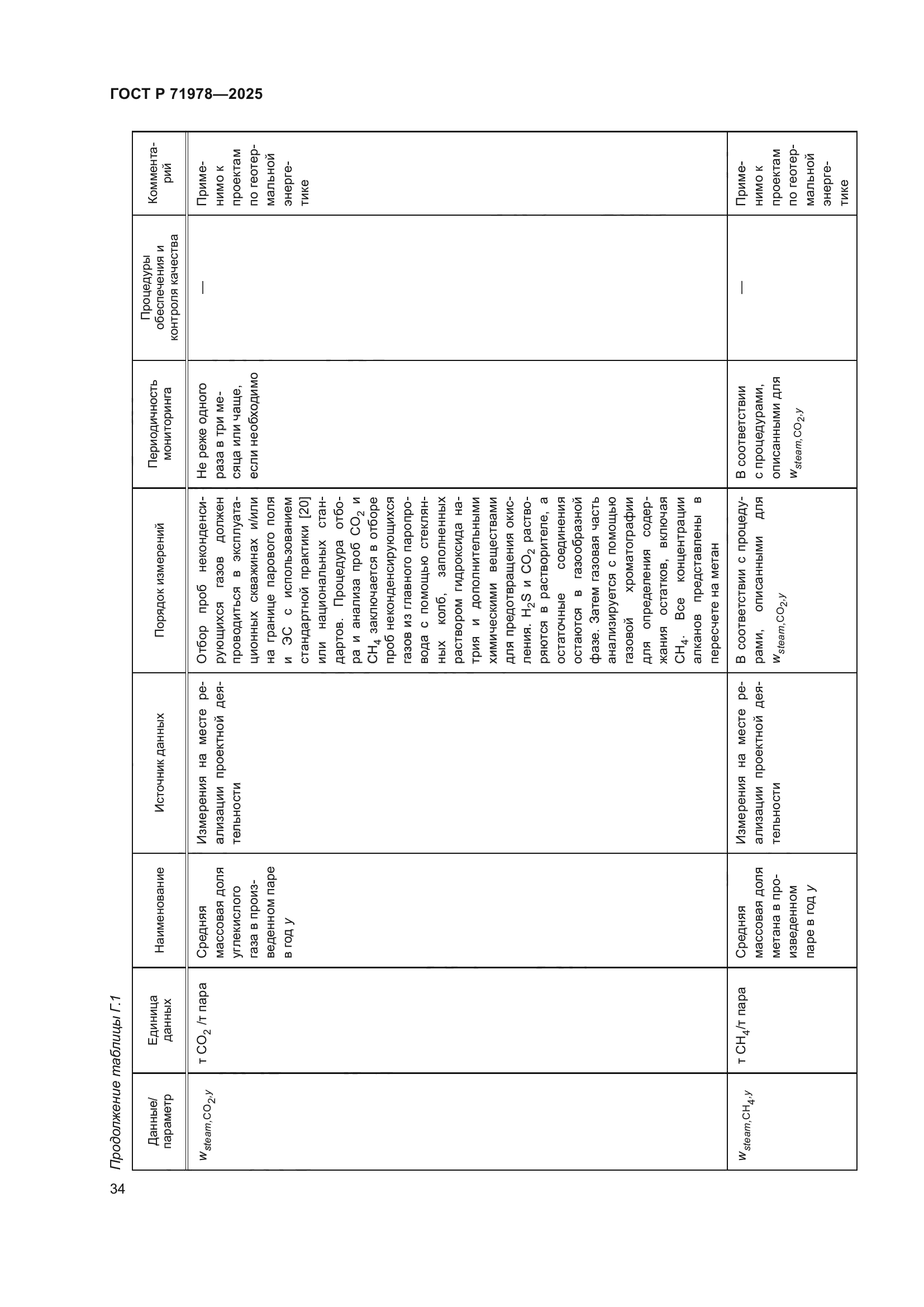 ГОСТ Р 71978-2025
