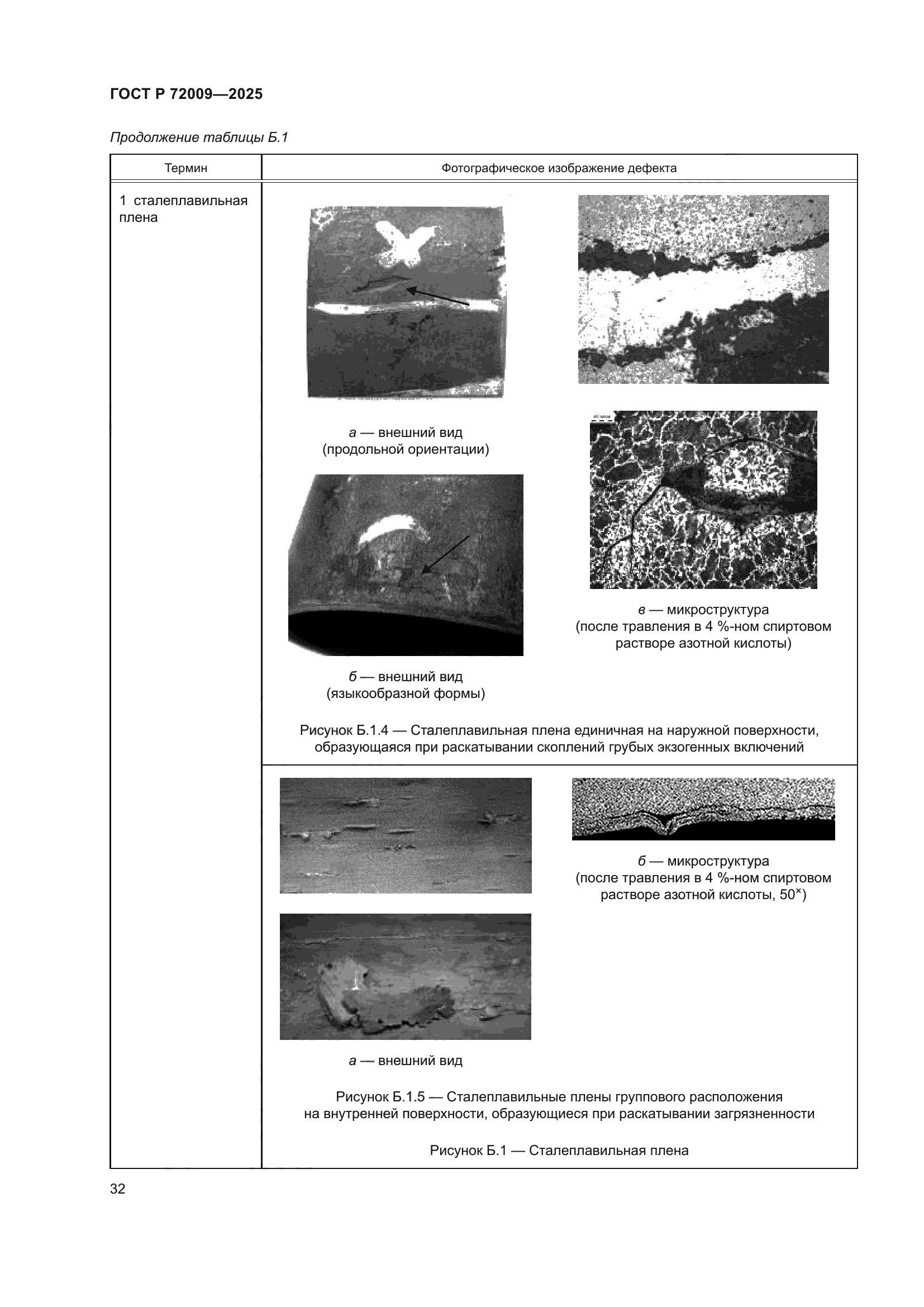ГОСТ Р 72009-2025