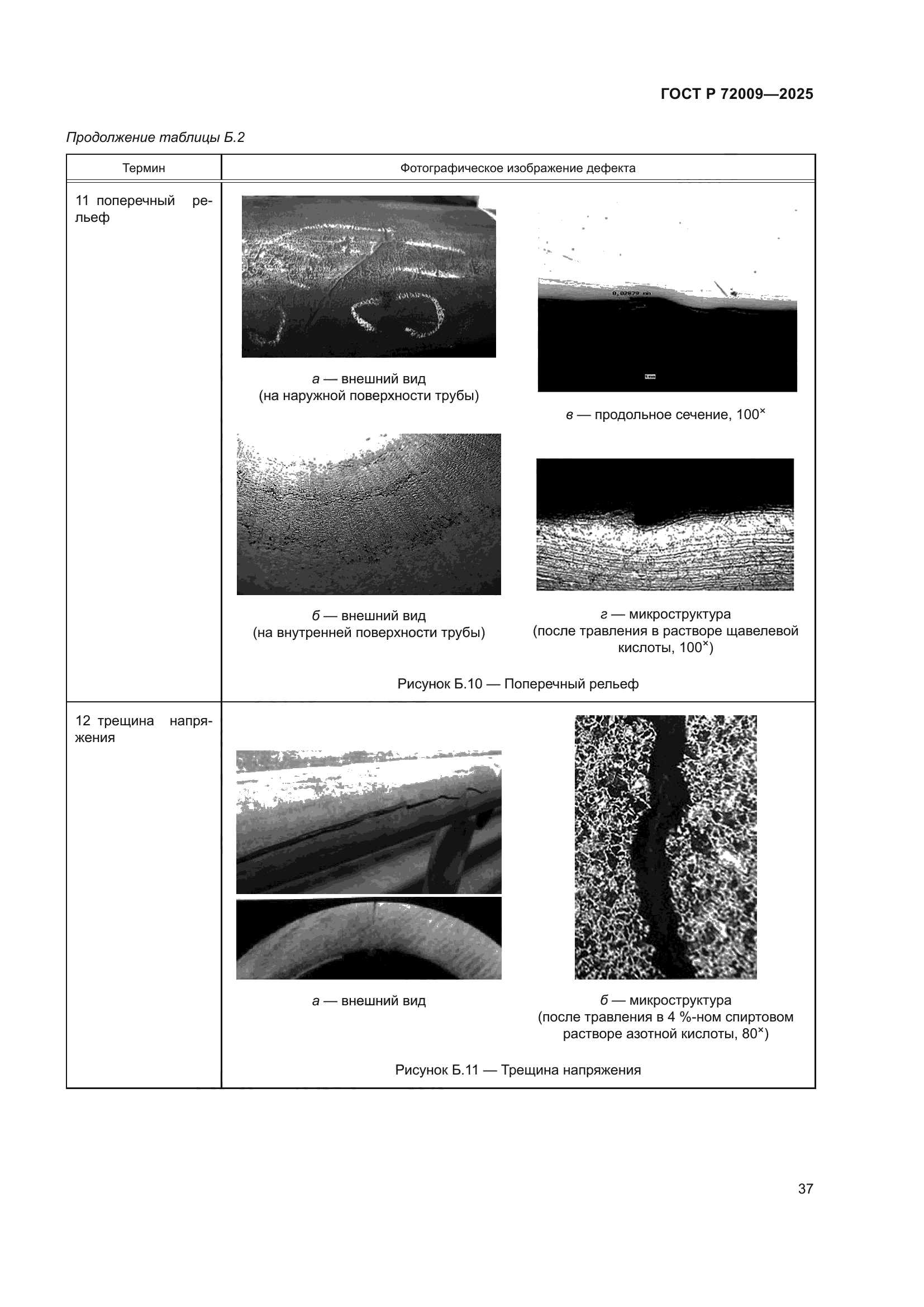 ГОСТ Р 72009-2025