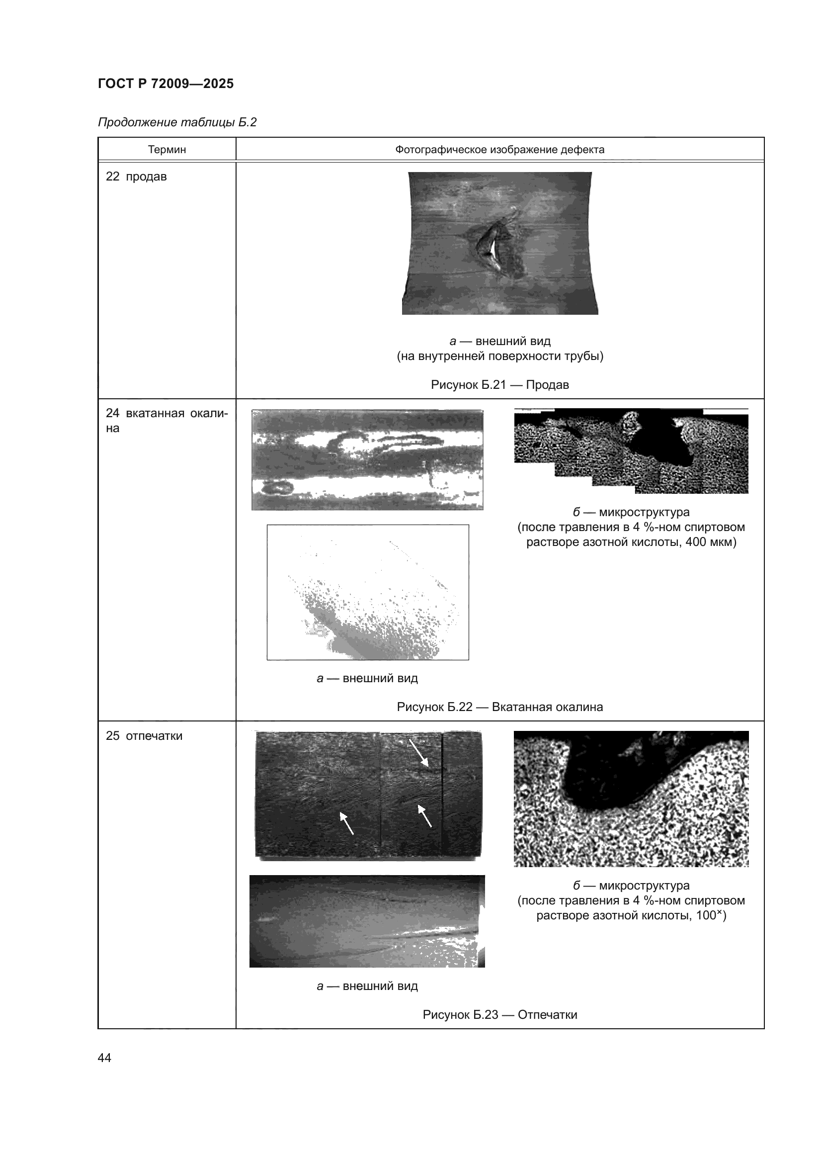 ГОСТ Р 72009-2025