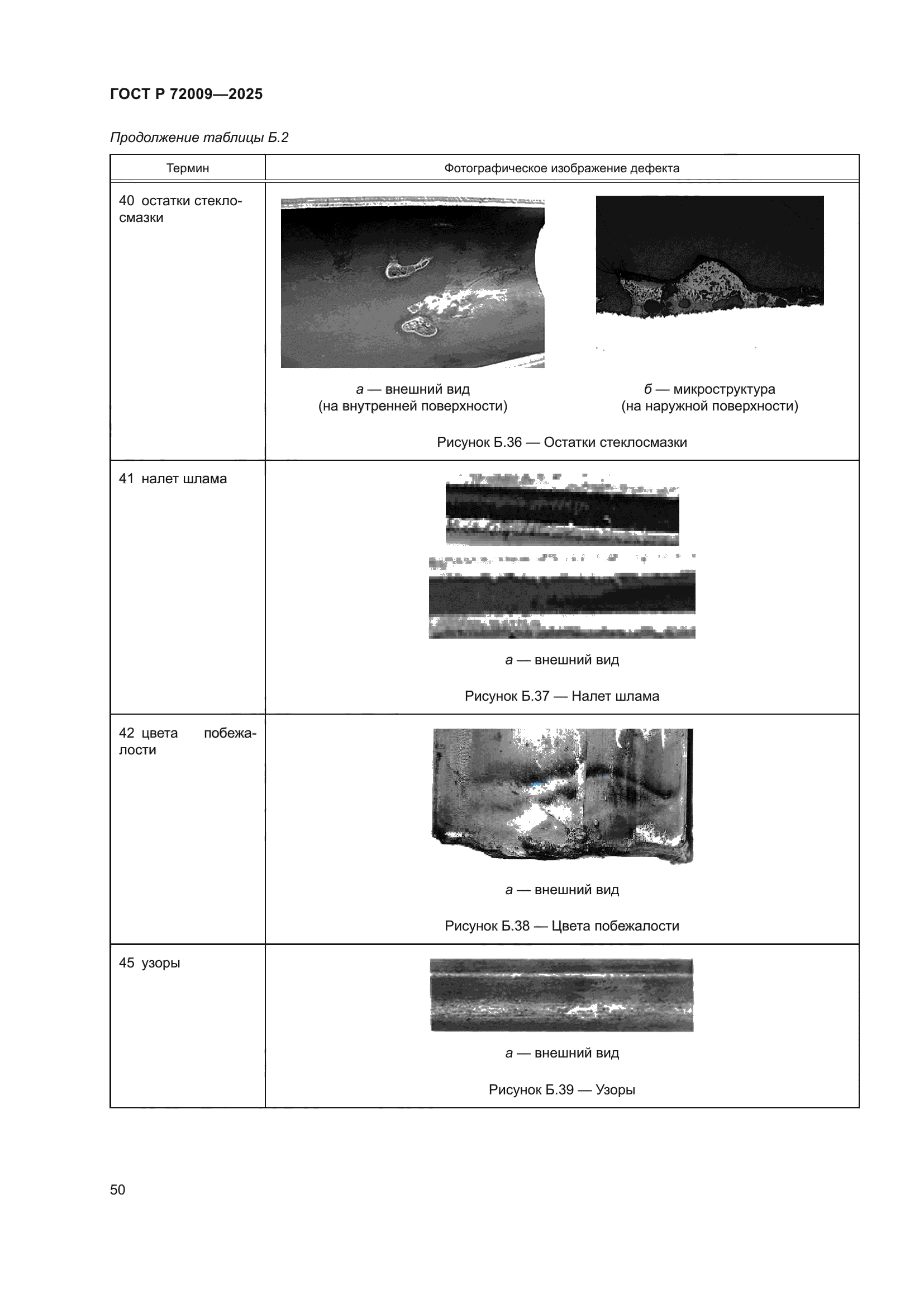 ГОСТ Р 72009-2025