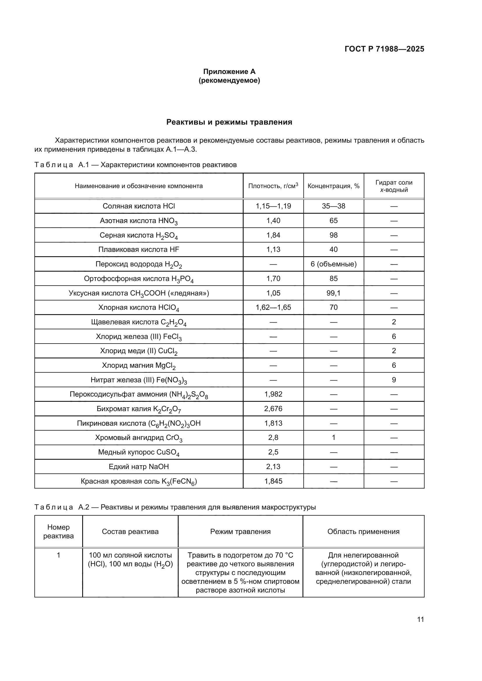 ГОСТ Р 71988-2025