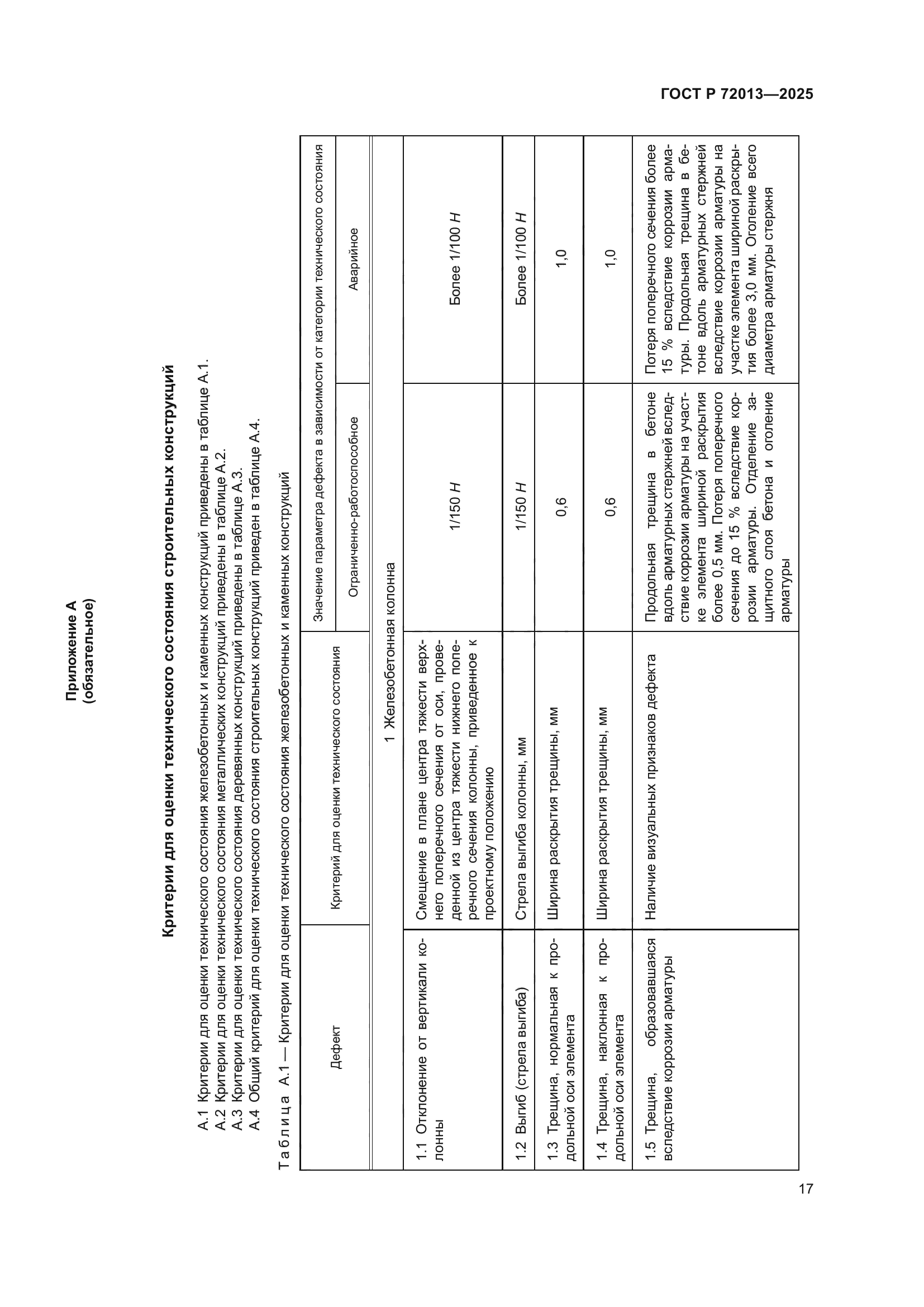 ГОСТ Р 72013-2025