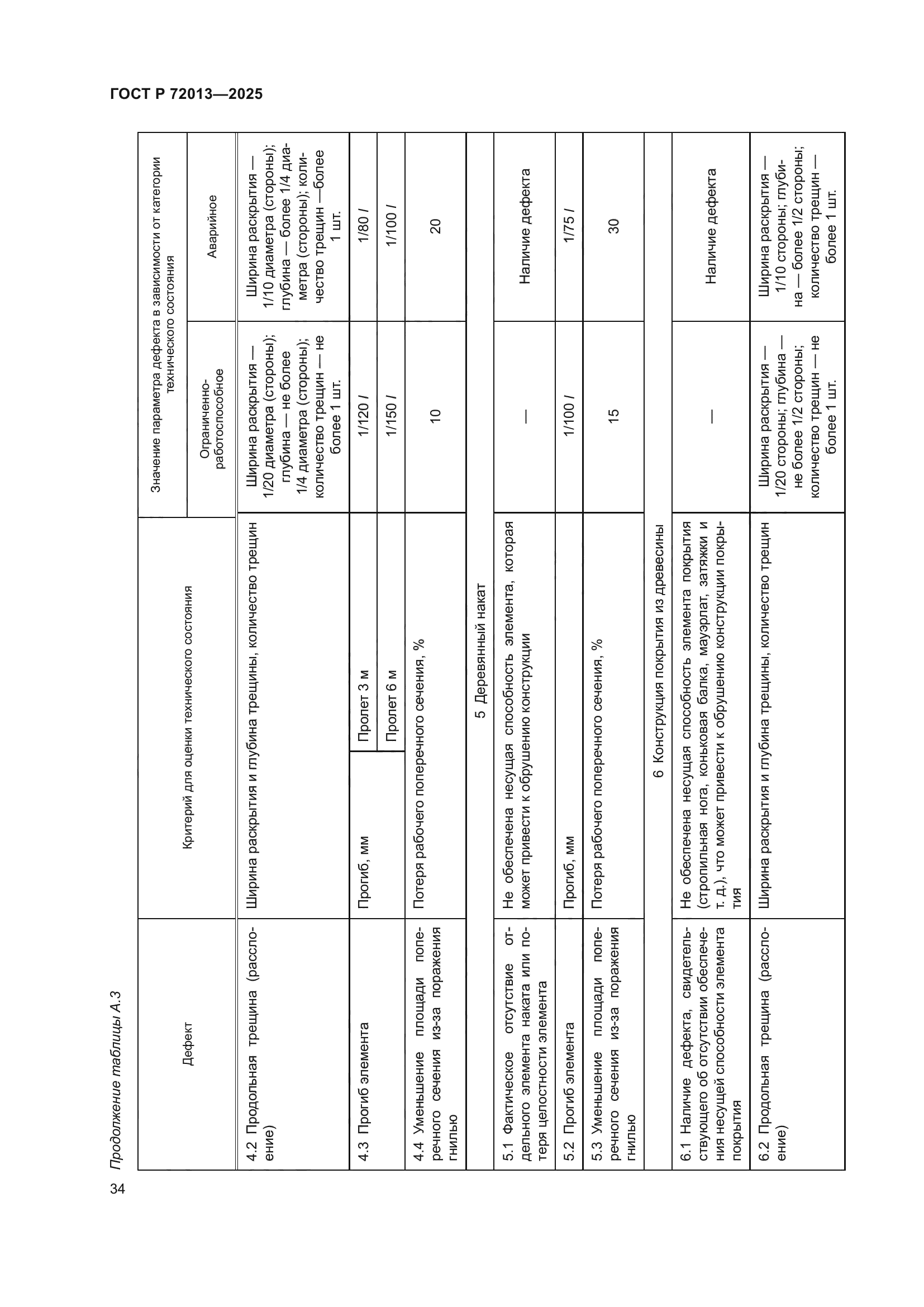 ГОСТ Р 72013-2025