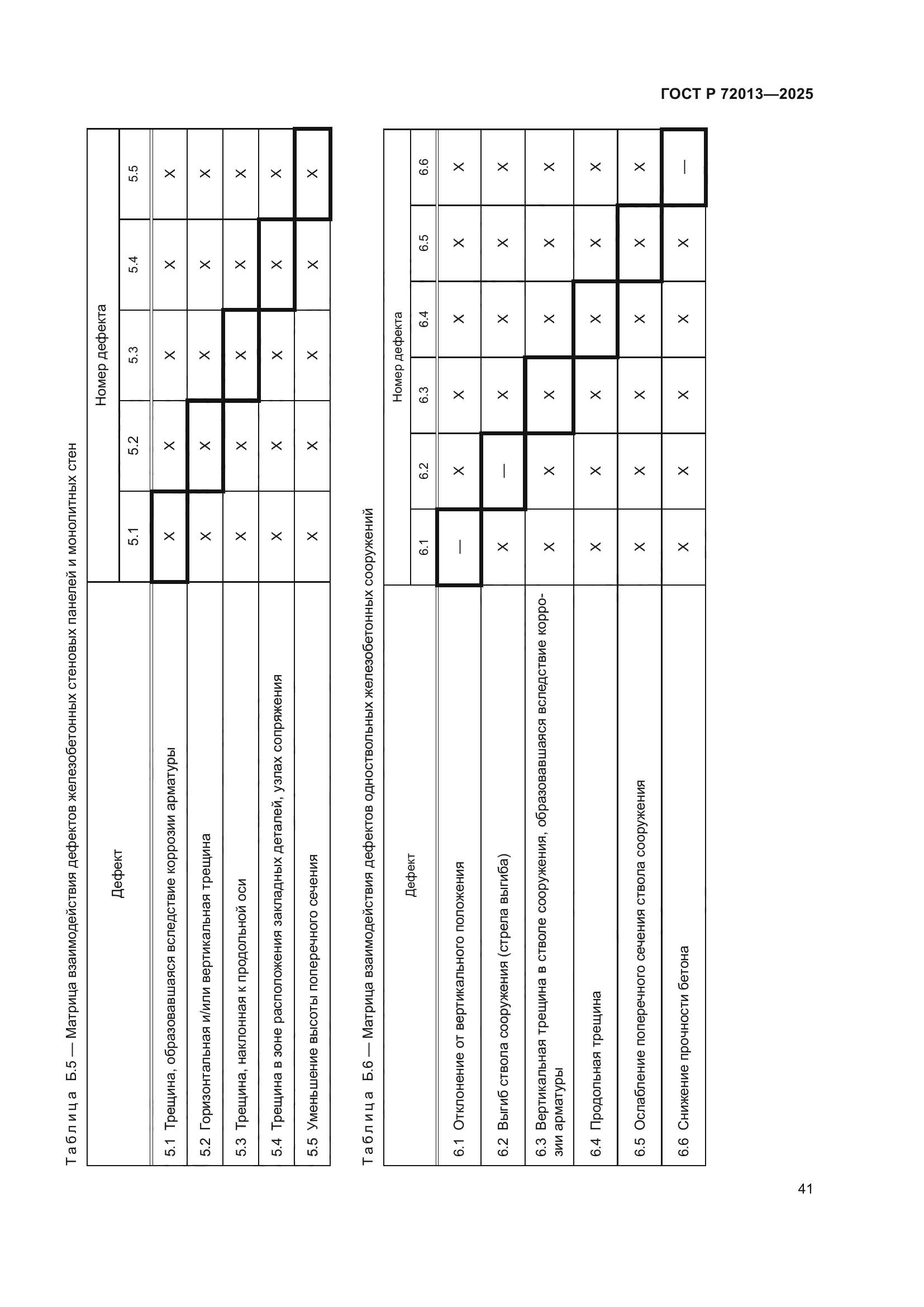 ГОСТ Р 72013-2025