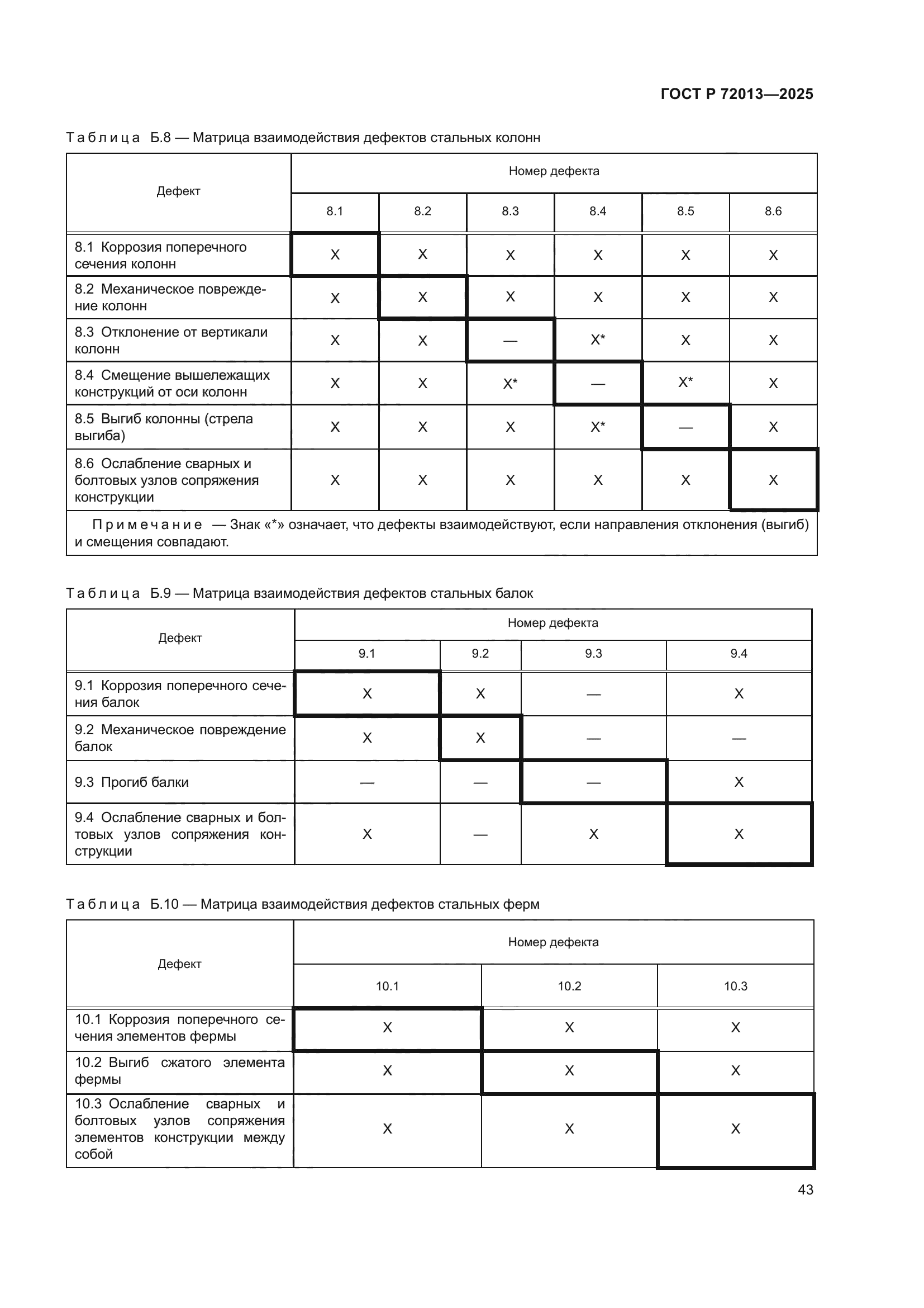 ГОСТ Р 72013-2025