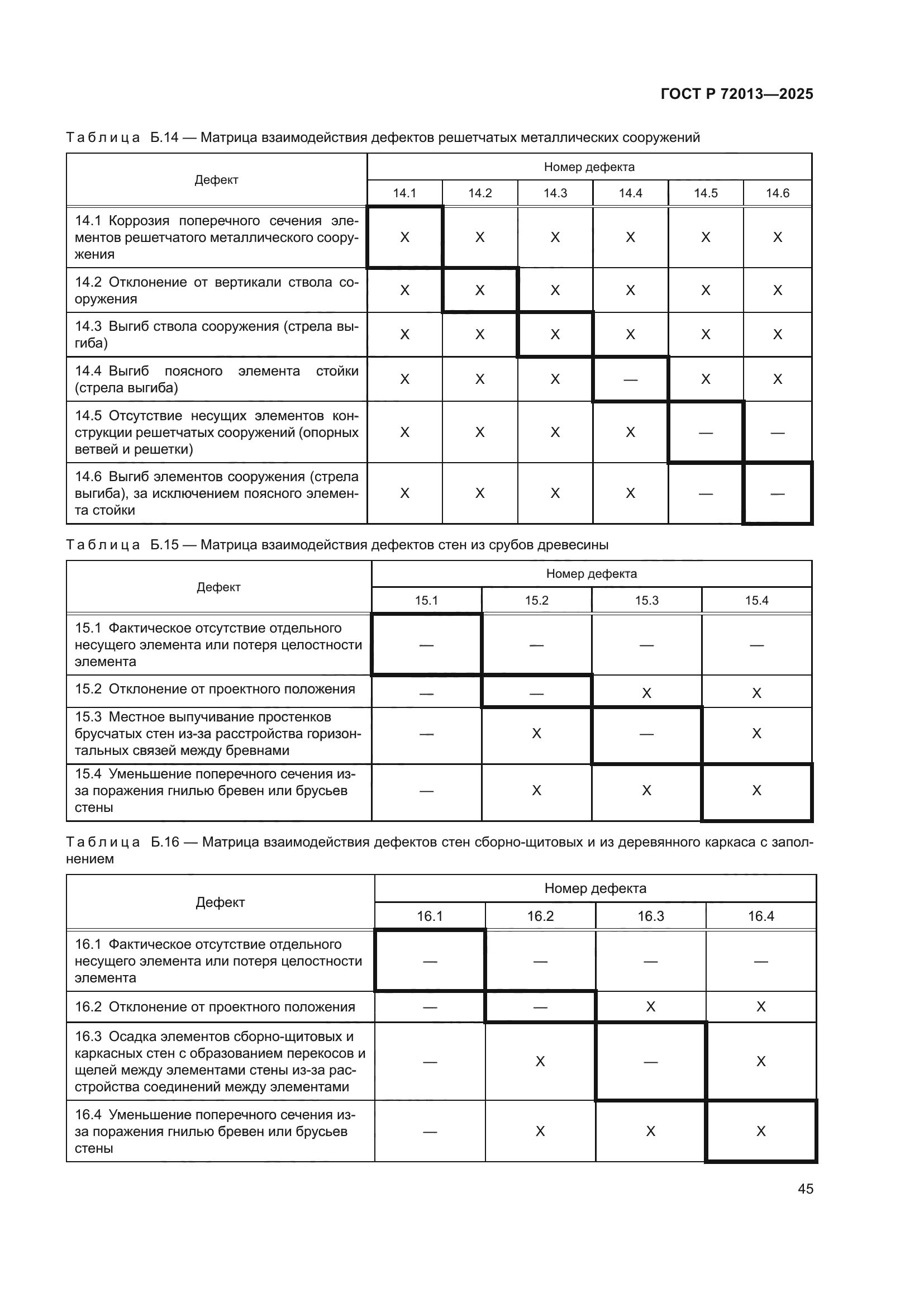 ГОСТ Р 72013-2025