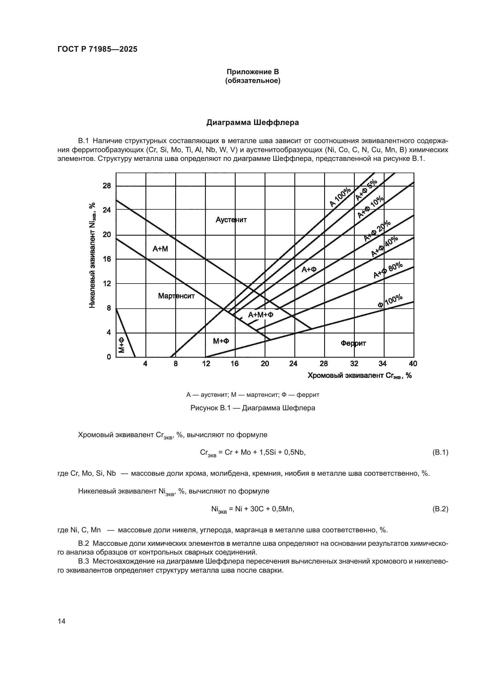 ГОСТ Р 71985-2025