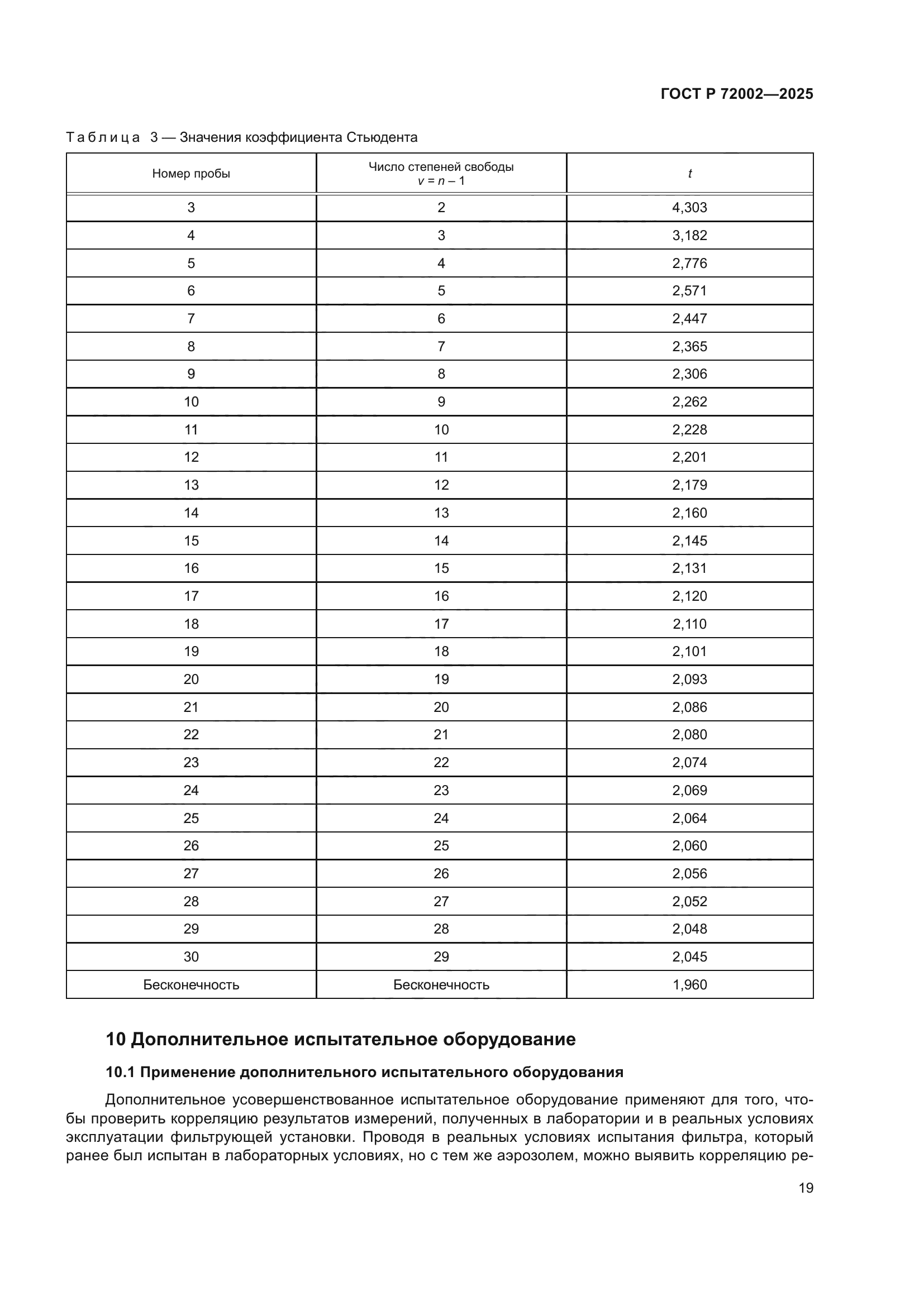 ГОСТ Р 72002-2025