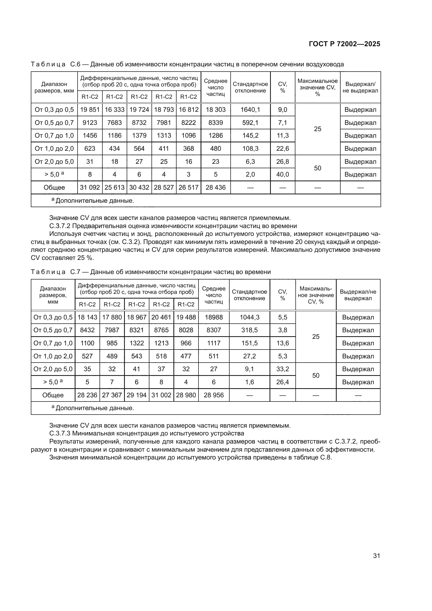 ГОСТ Р 72002-2025