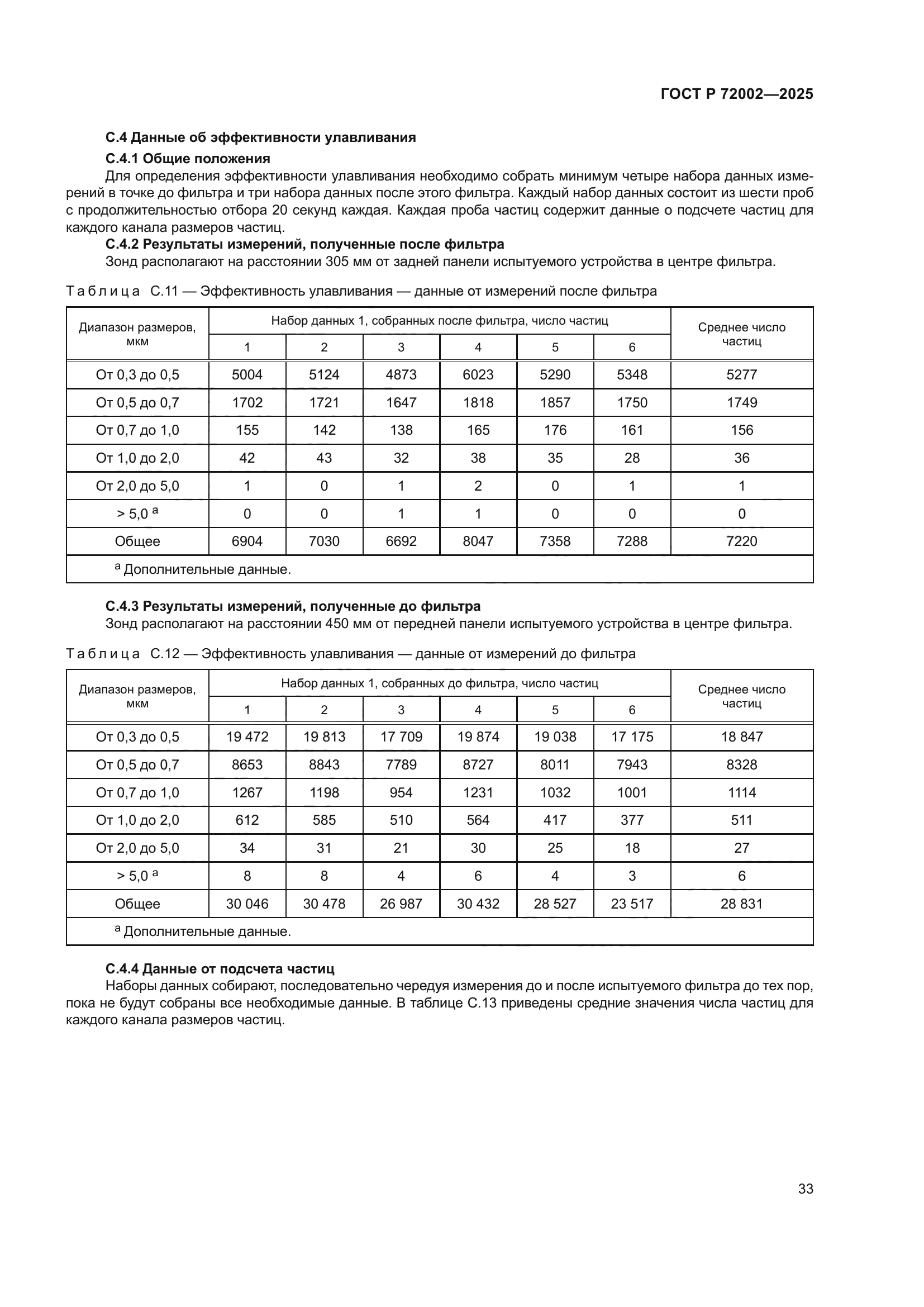 ГОСТ Р 72002-2025