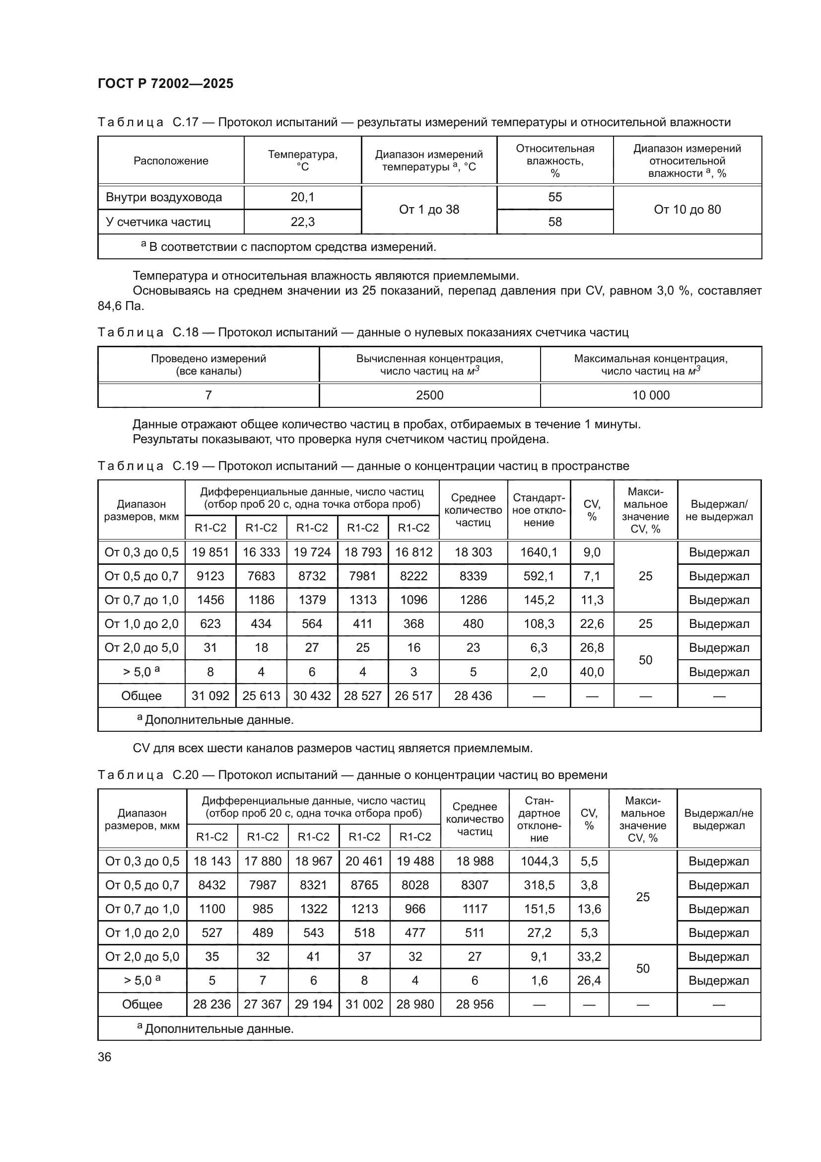 ГОСТ Р 72002-2025