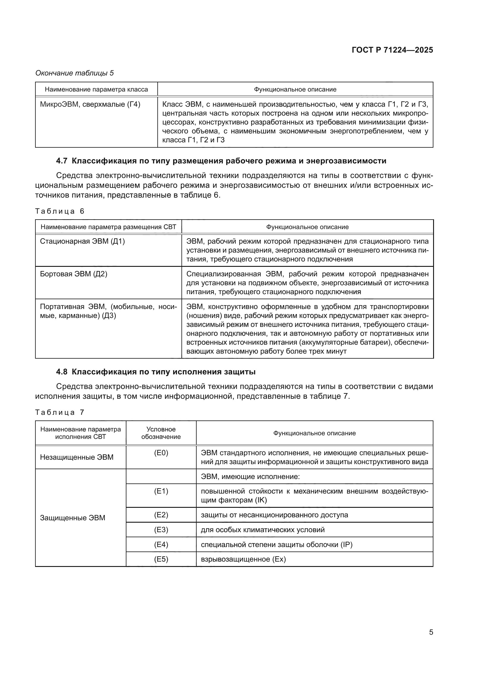 ГОСТ Р 71224-2025