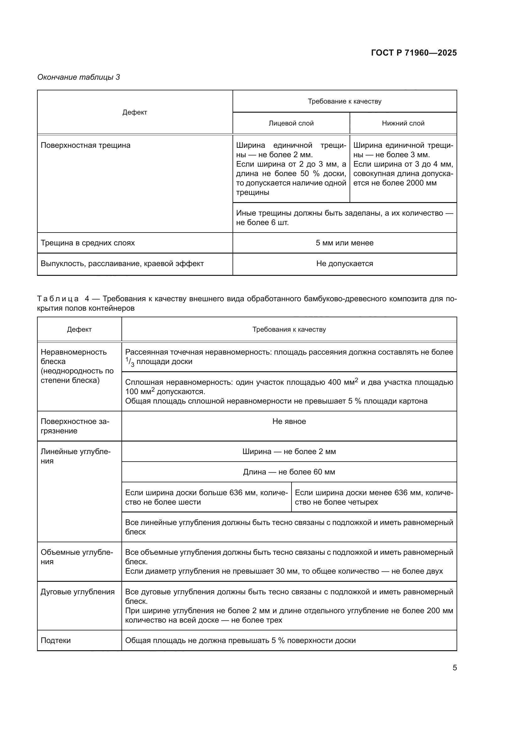ГОСТ Р 71960-2025