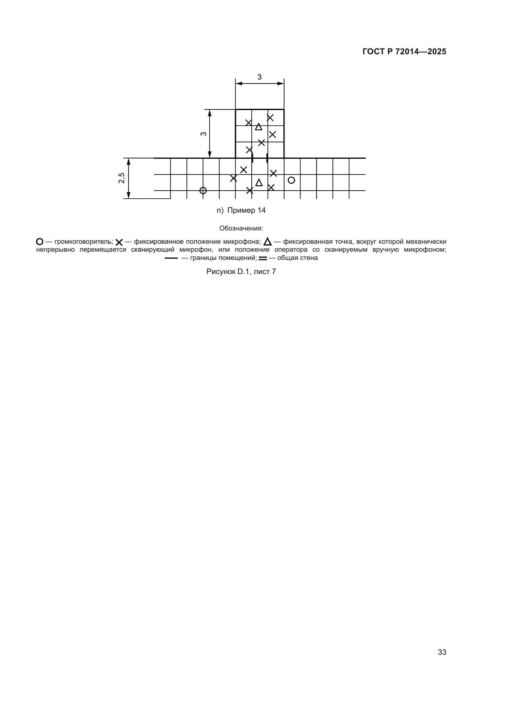 ГОСТ Р 72014-2025