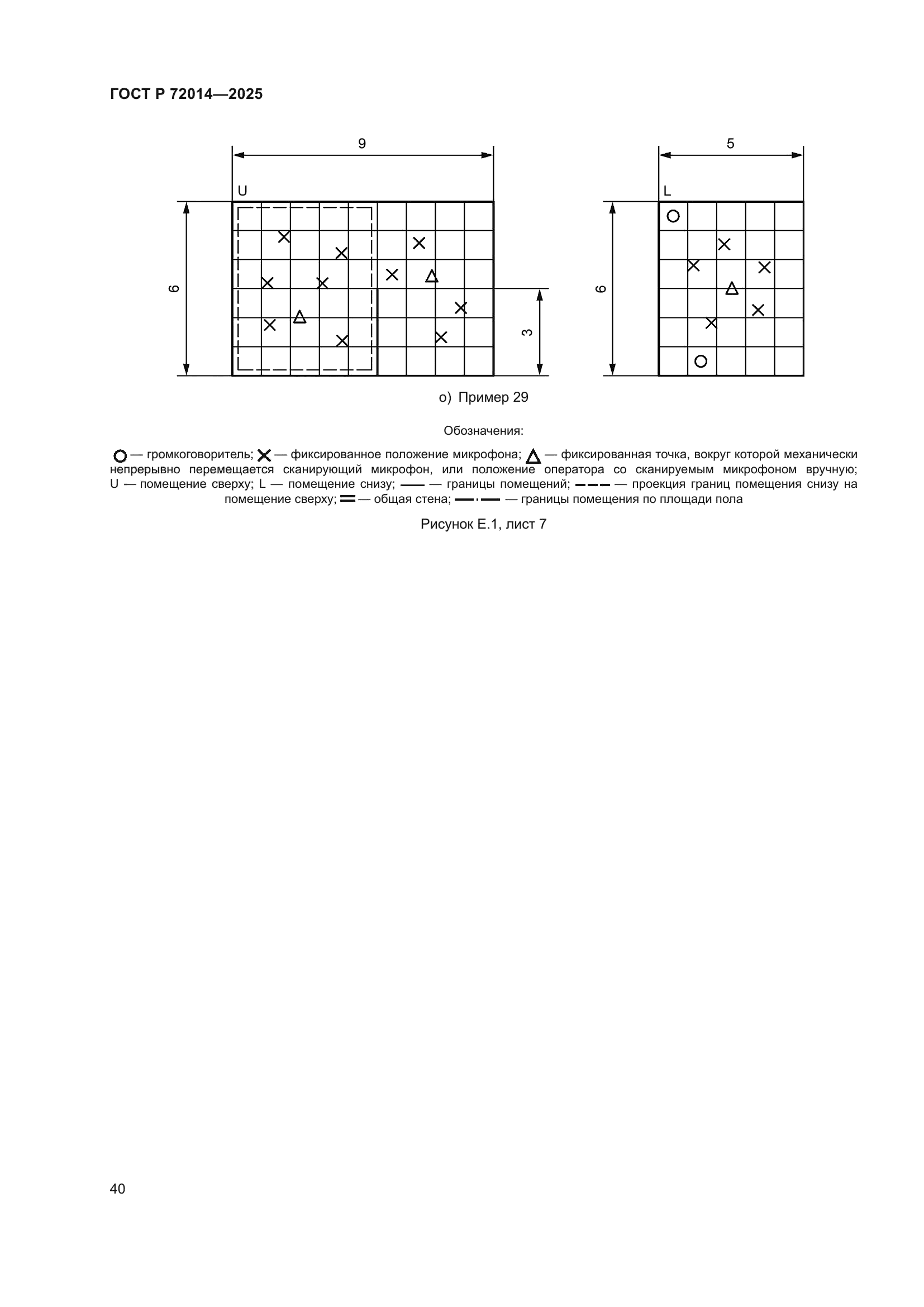 ГОСТ Р 72014-2025