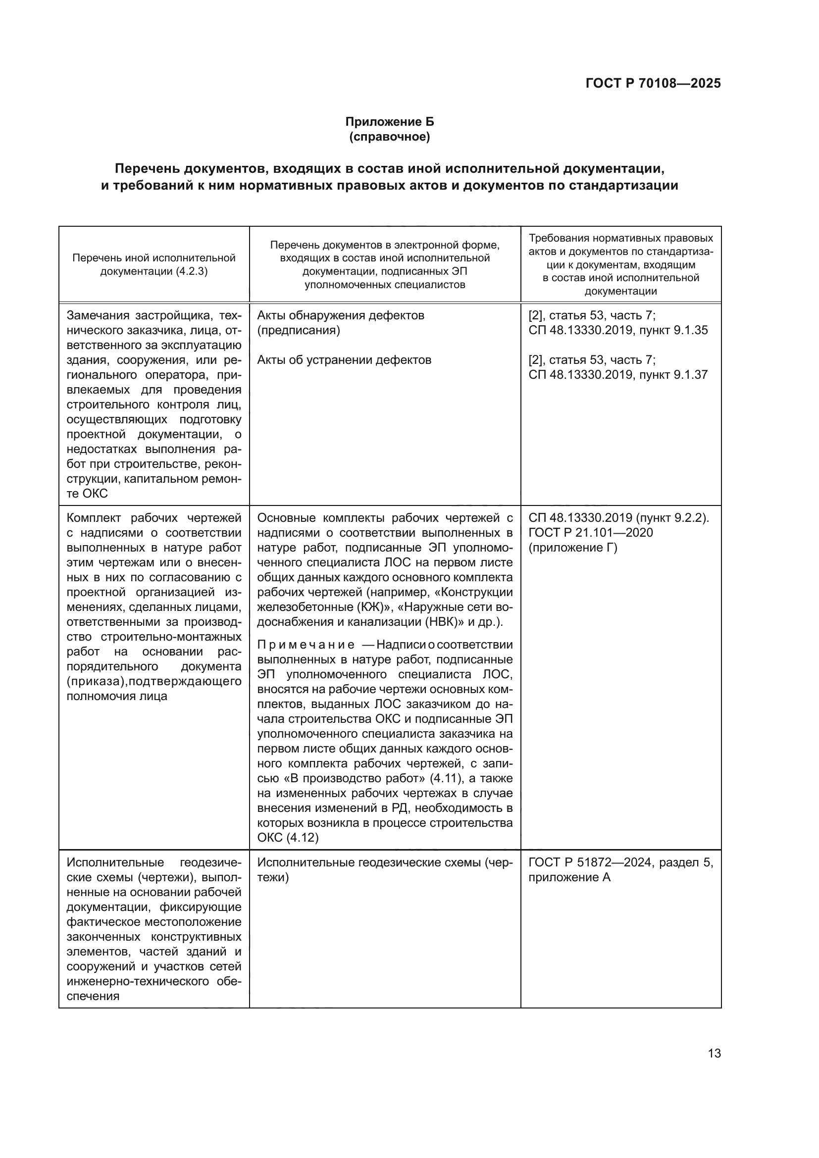 ГОСТ Р 70108-2025