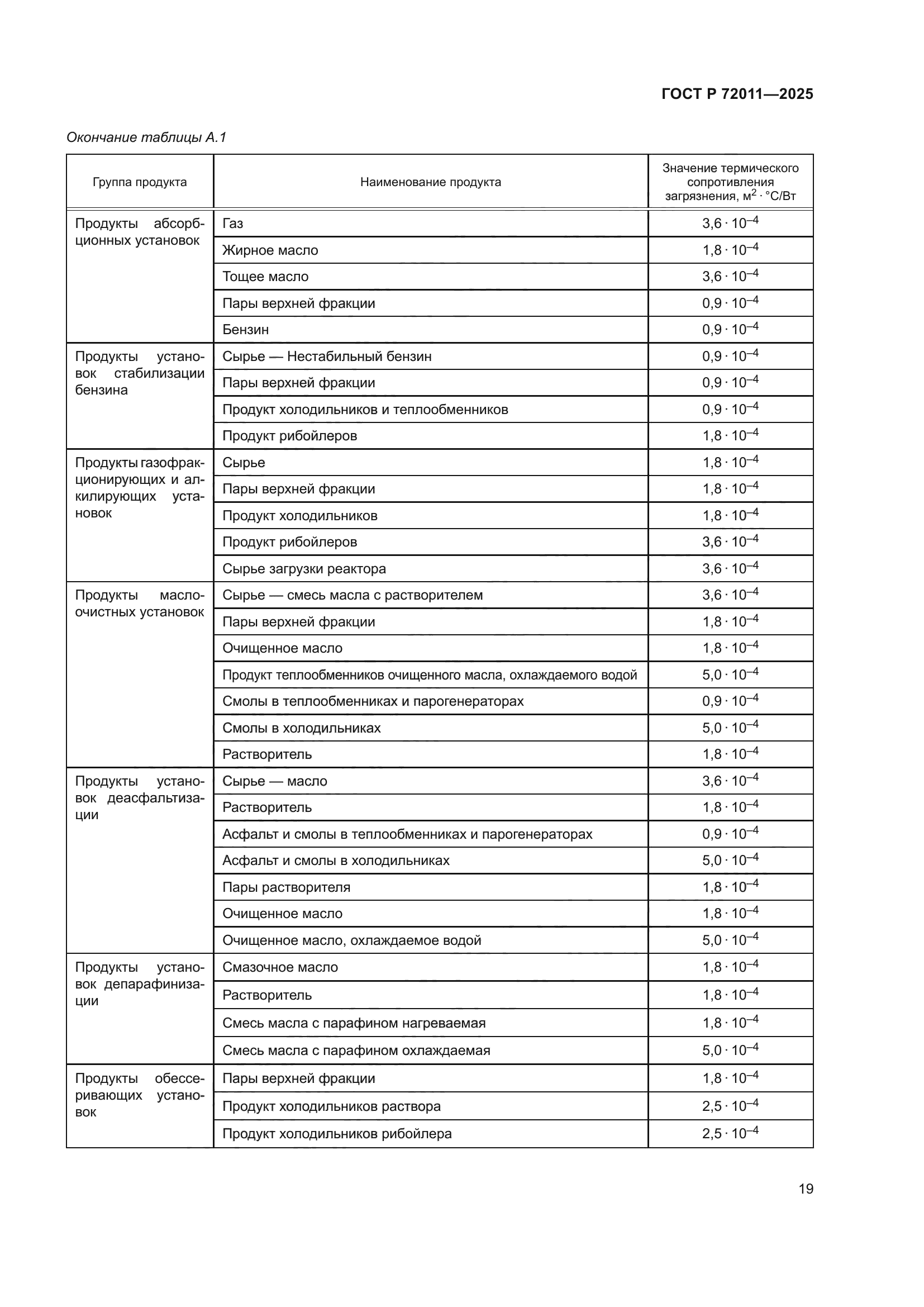 ГОСТ Р 72011-2025