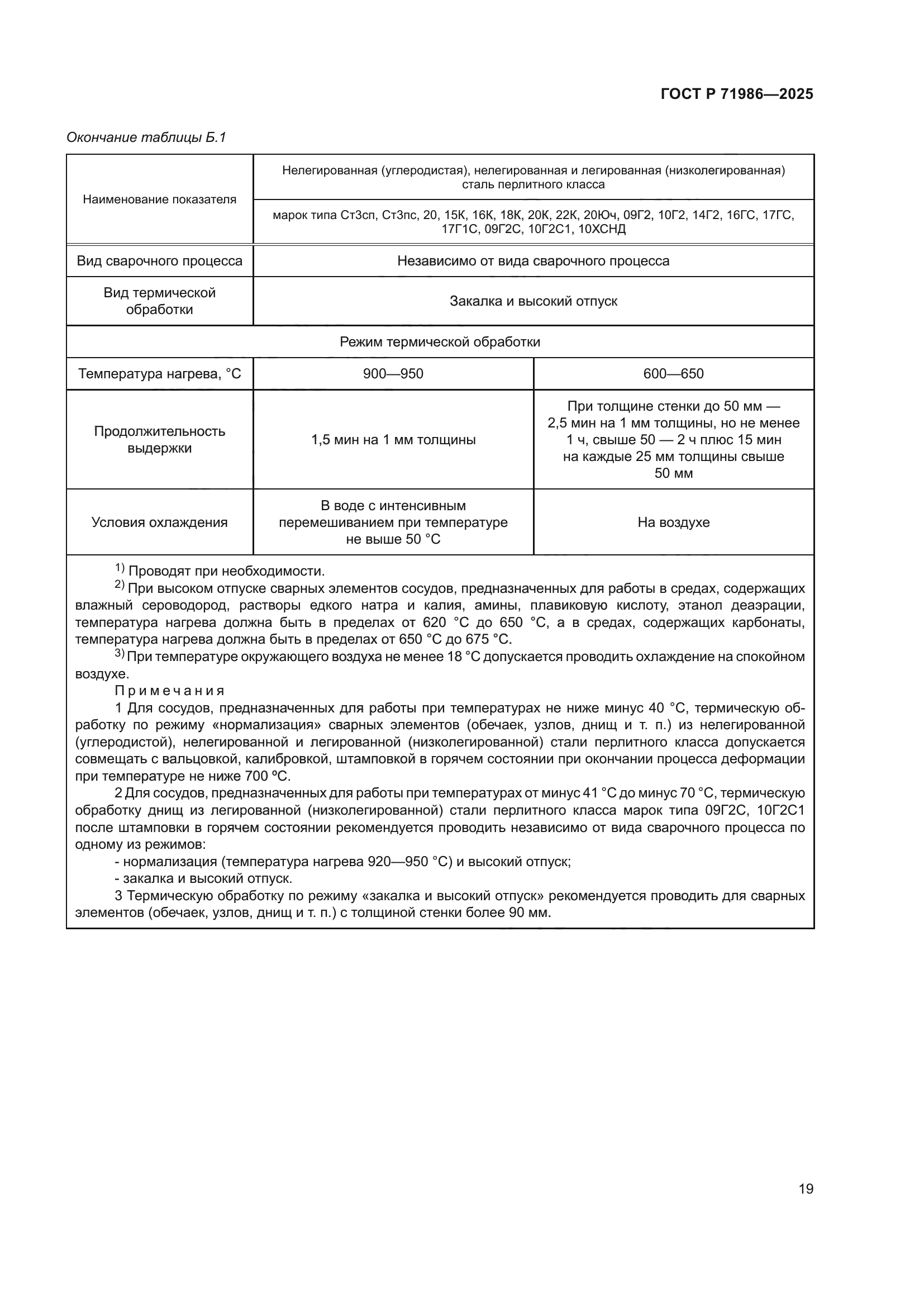 ГОСТ Р 71986-2025