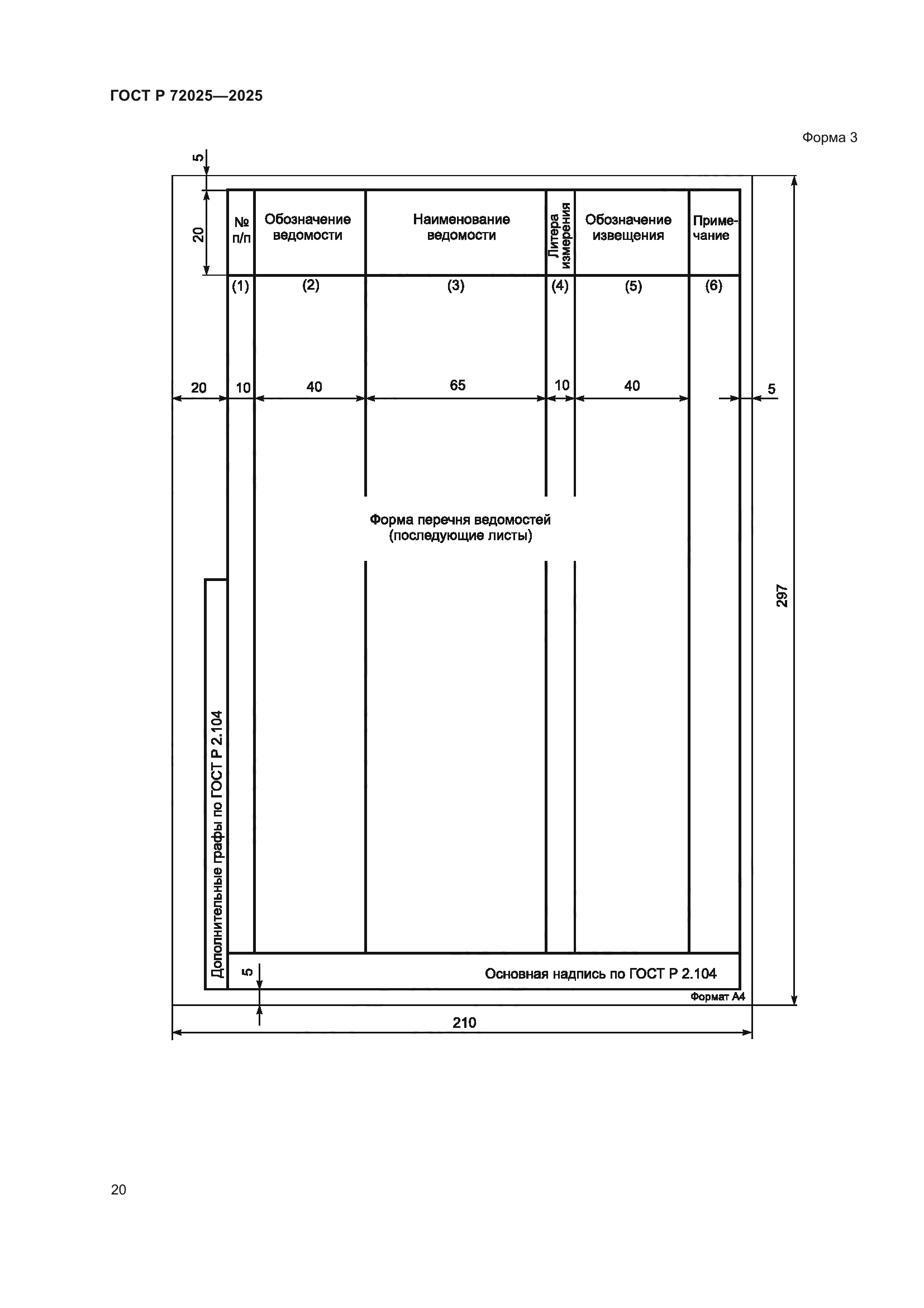 ГОСТ Р 72025-2025