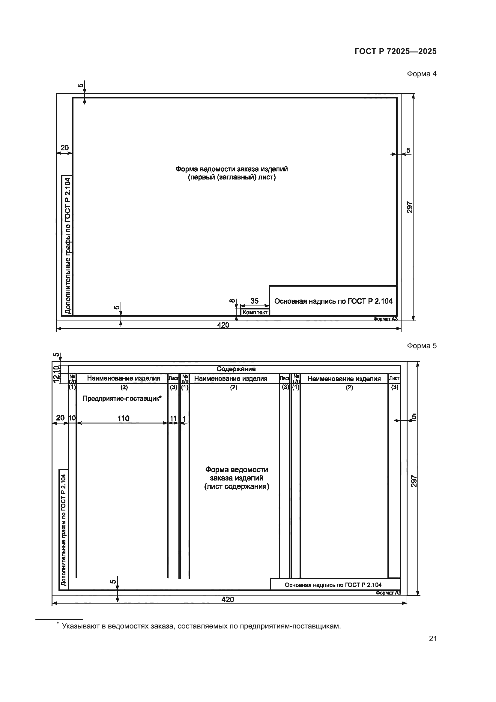 ГОСТ Р 72025-2025