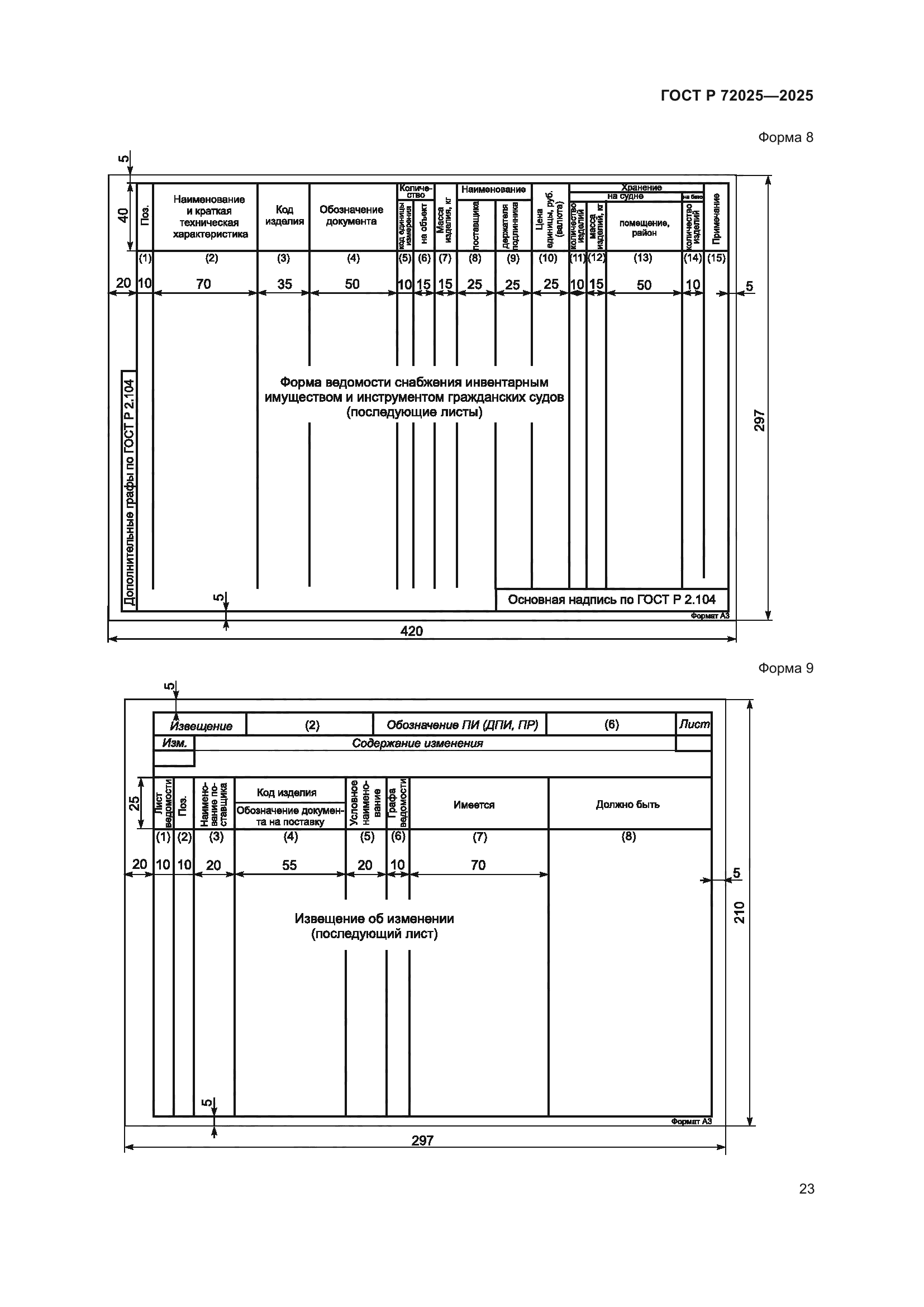 ГОСТ Р 72025-2025