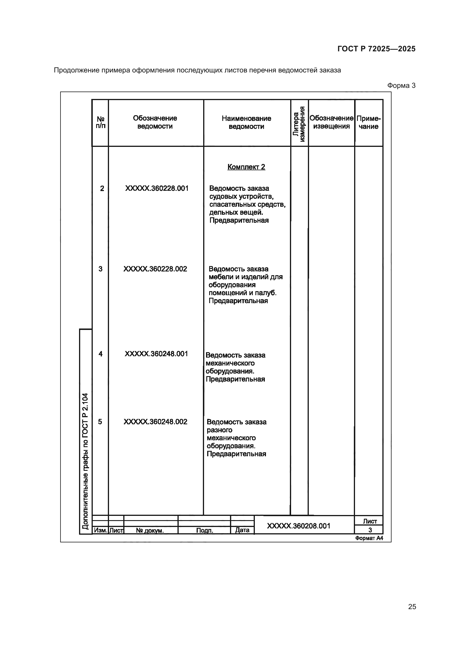ГОСТ Р 72025-2025