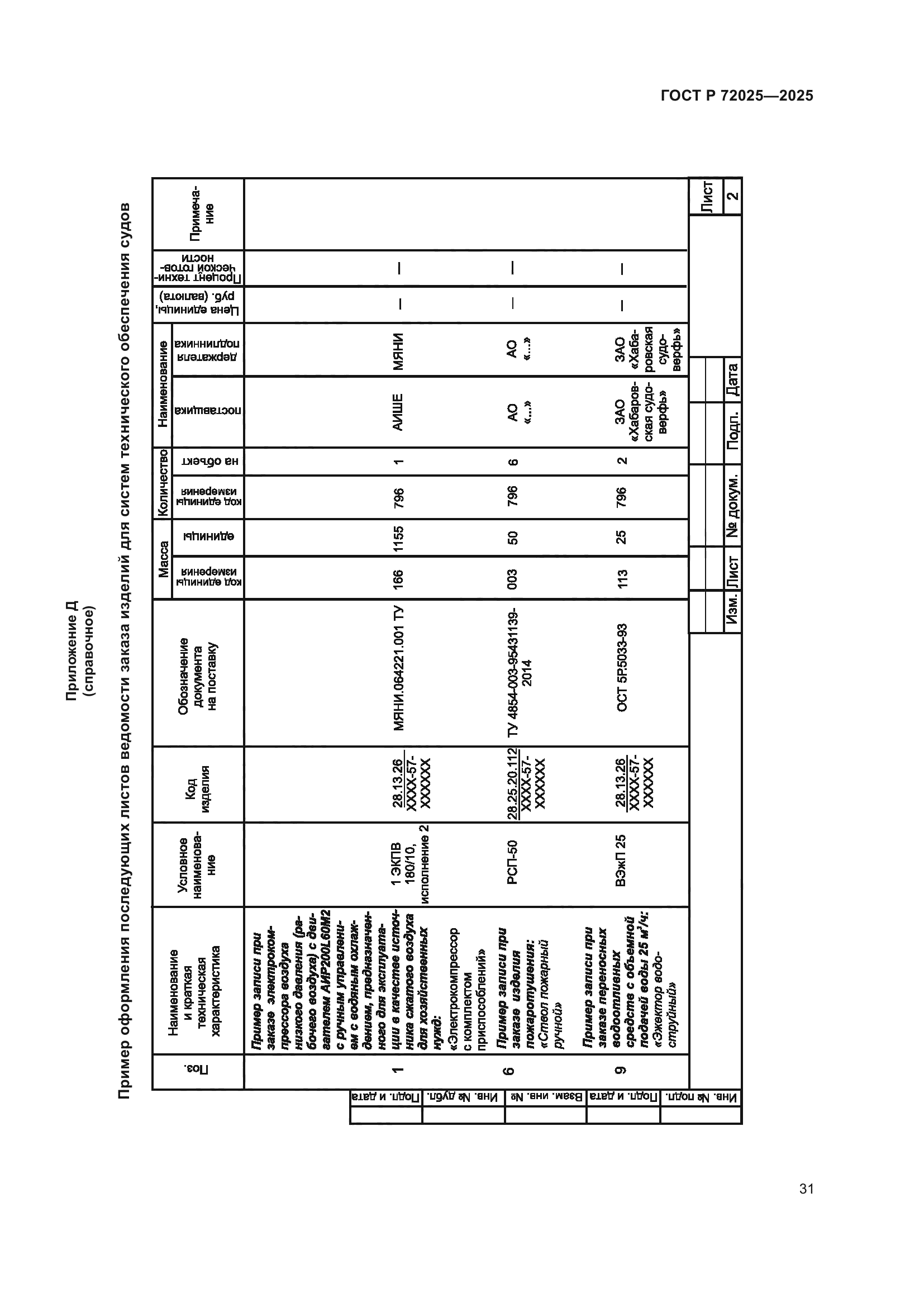 ГОСТ Р 72025-2025