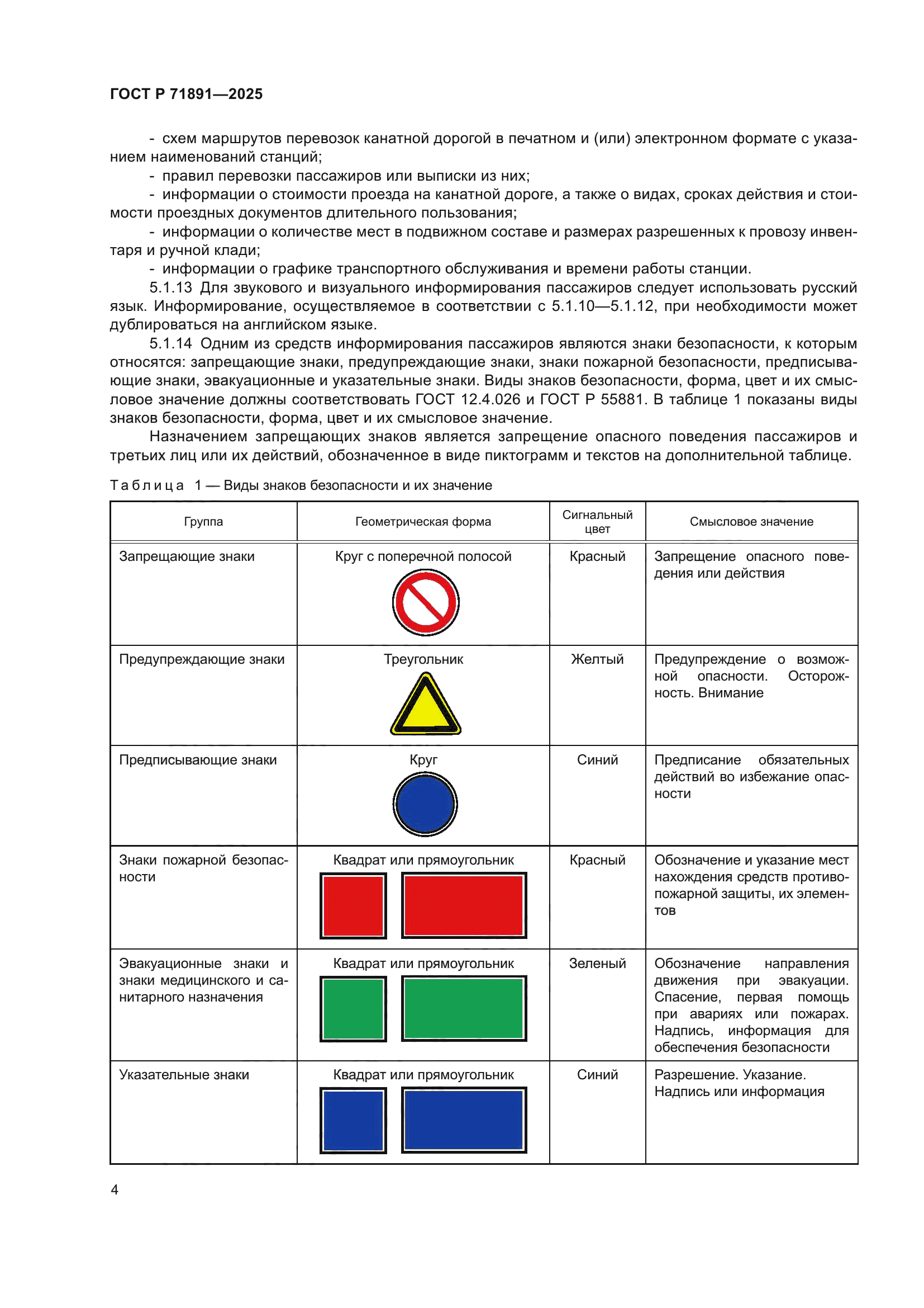 ГОСТ Р 71891-2025