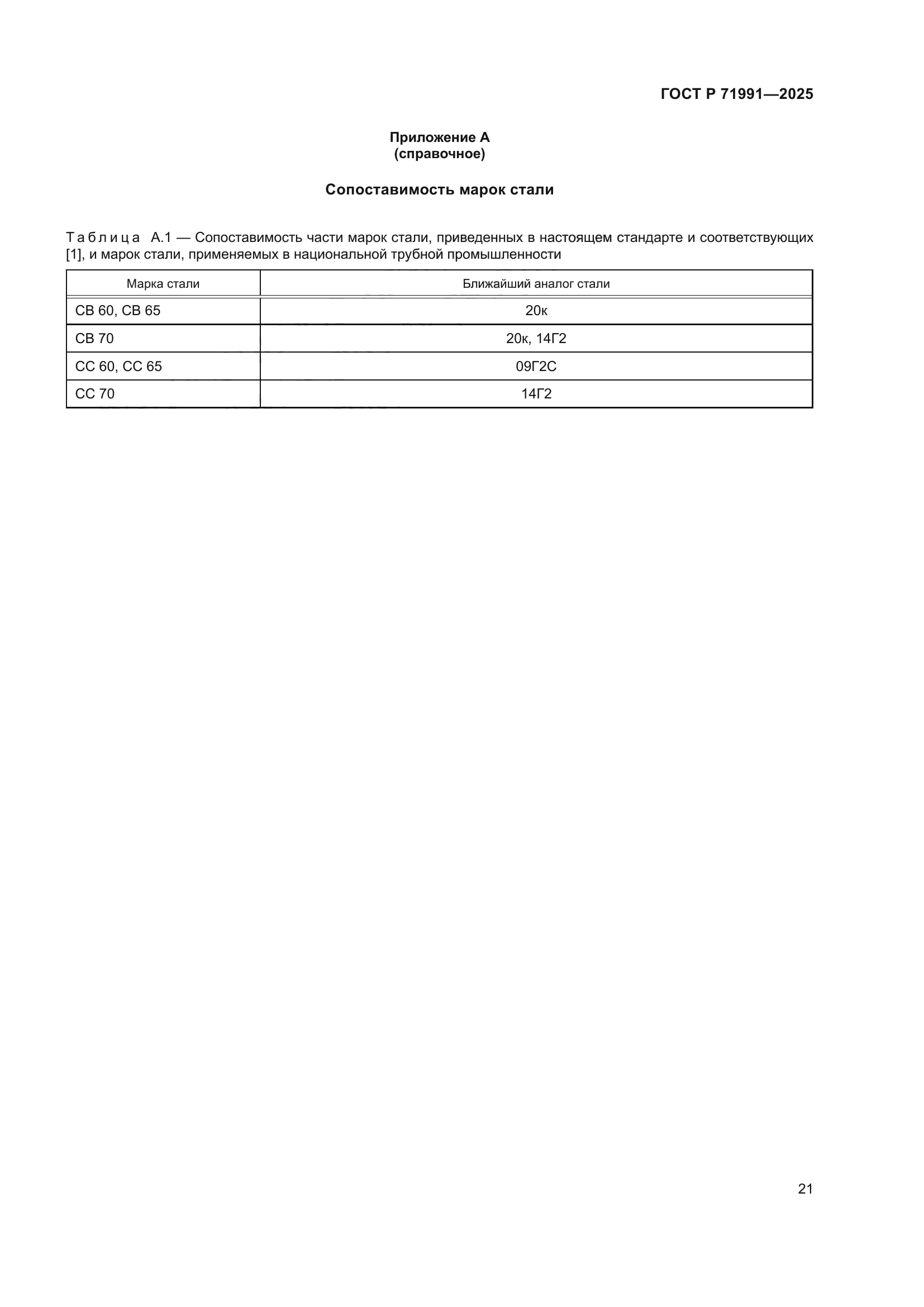 ГОСТ Р 71991-2025
