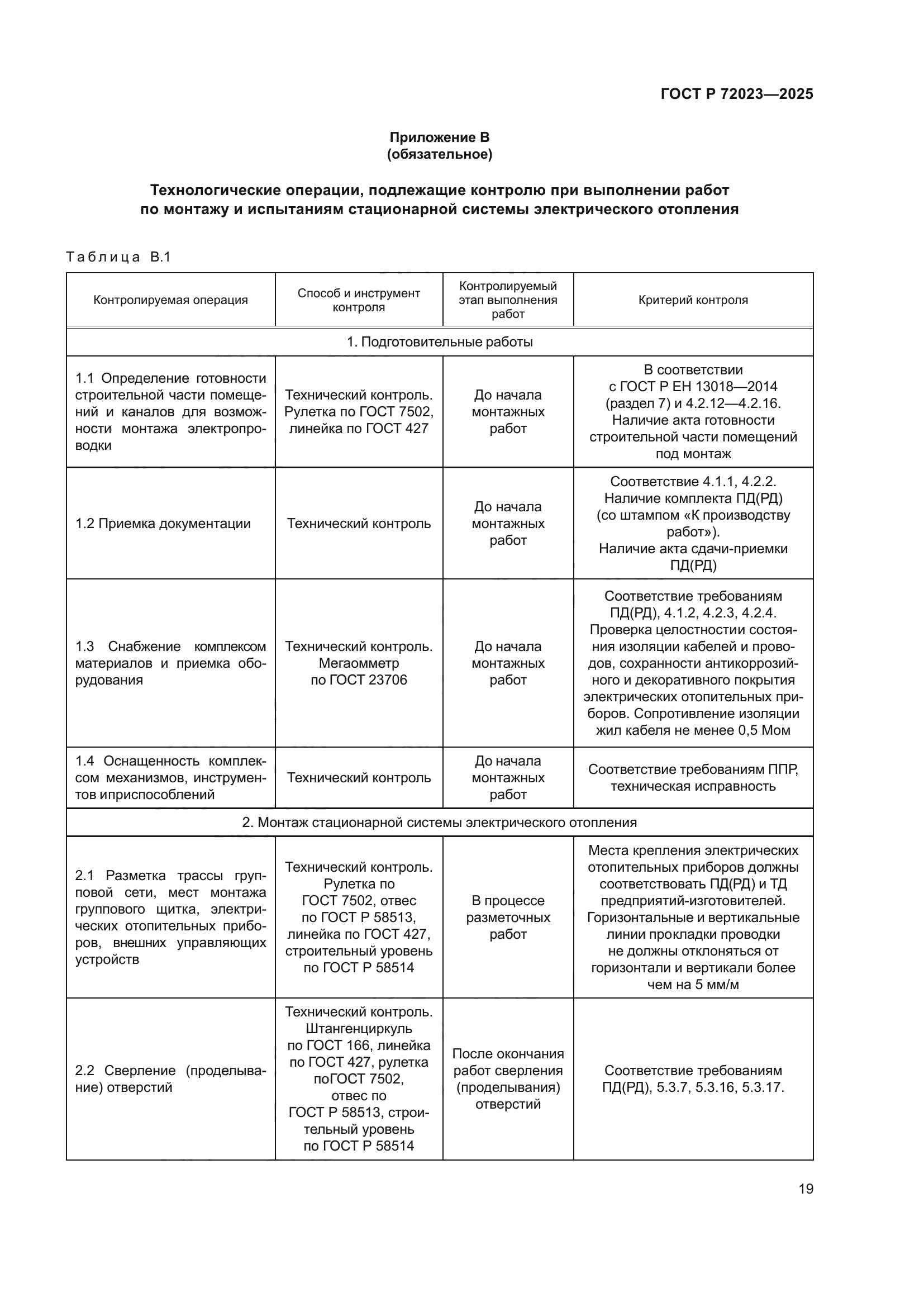 ГОСТ Р 72023-2025
