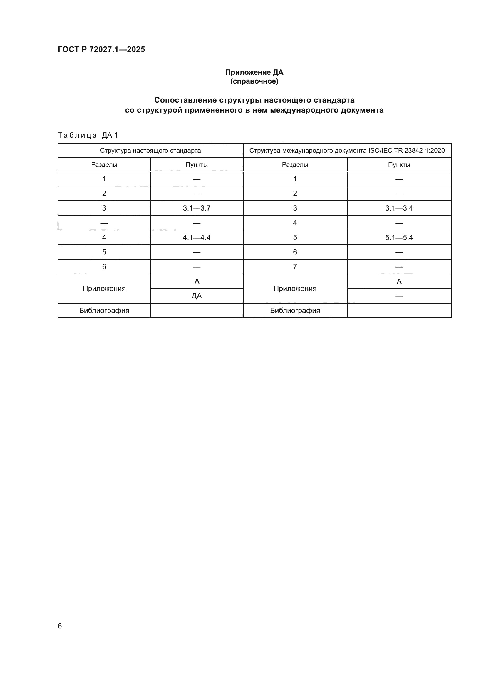 ГОСТ Р 72027.1-2025