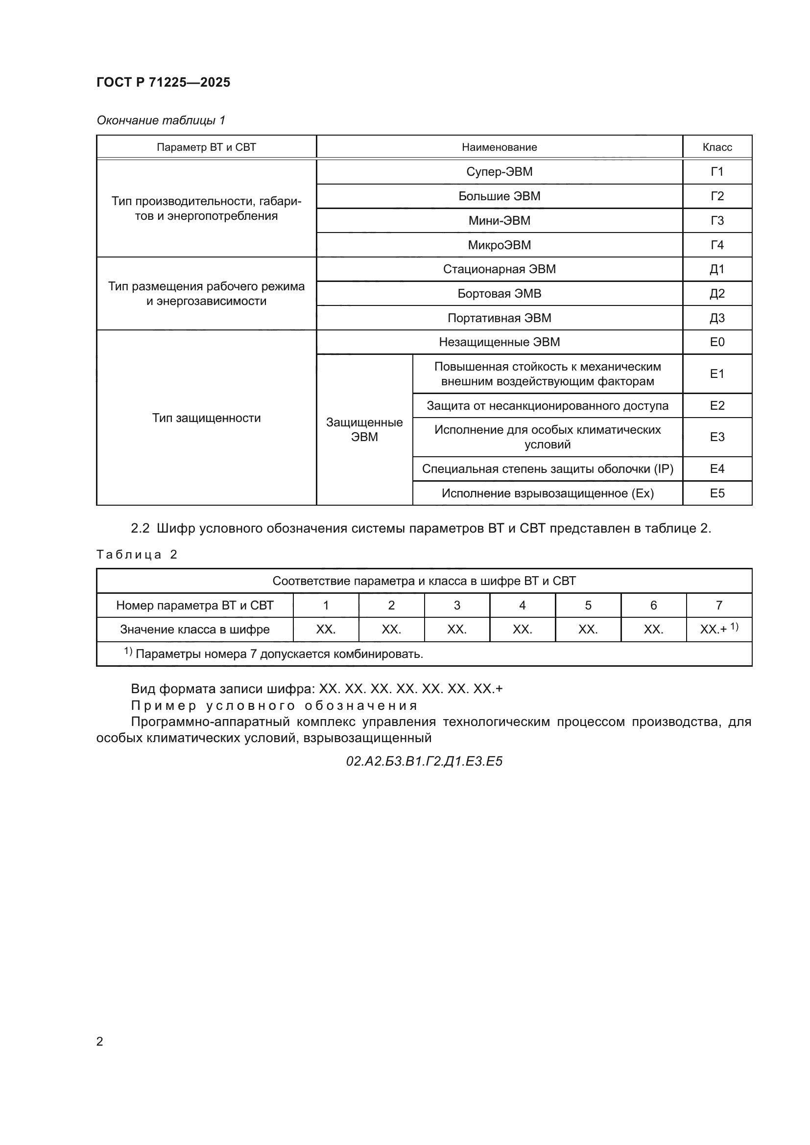 ГОСТ Р 71225-2025