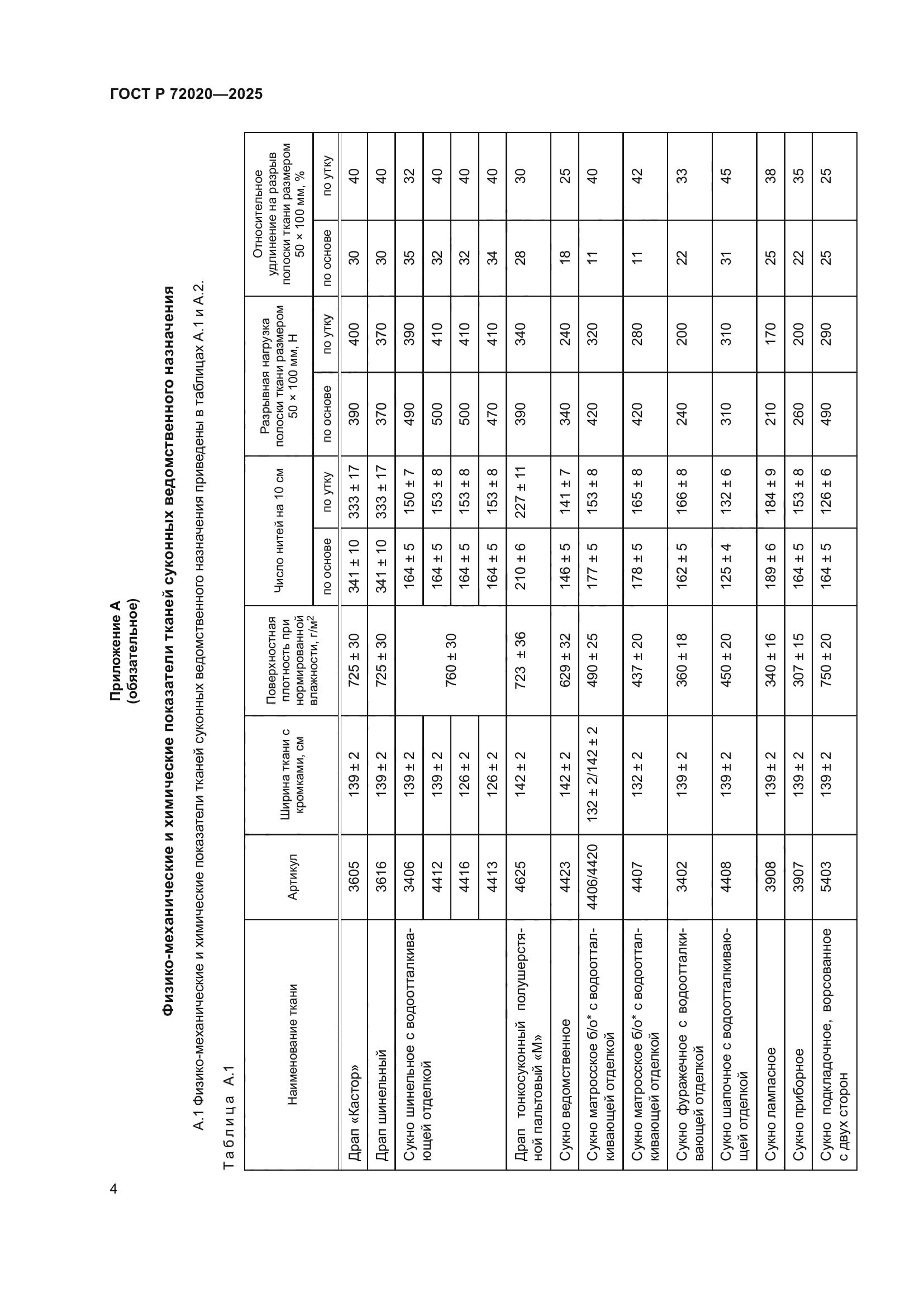 ГОСТ Р 72020-2025
