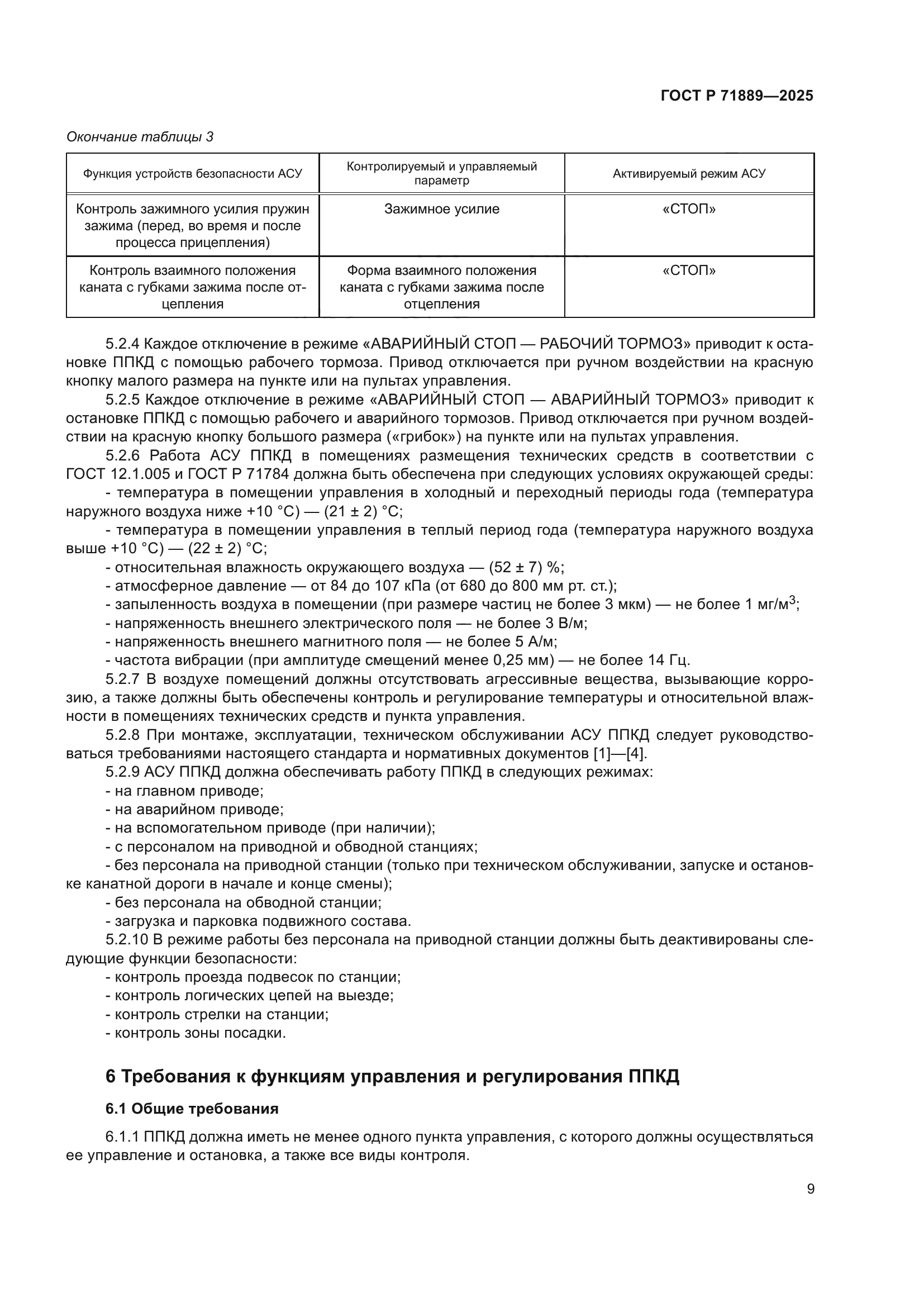 ГОСТ Р 71889-2025