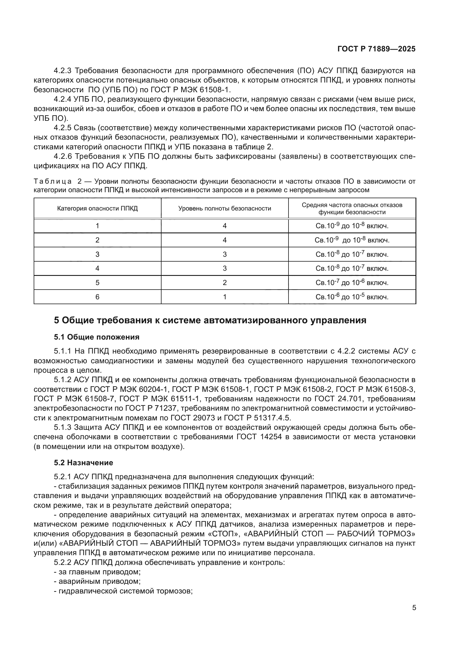 ГОСТ Р 71889-2025