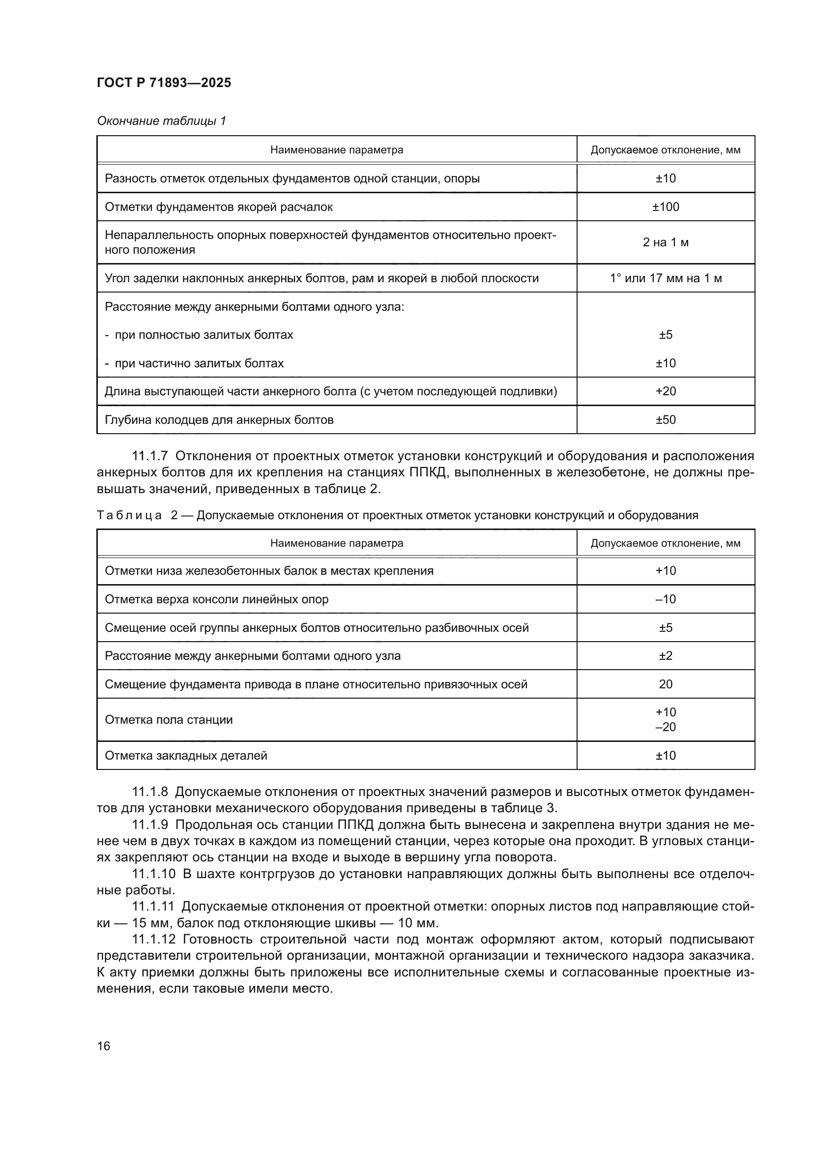 ГОСТ Р 71893-2025