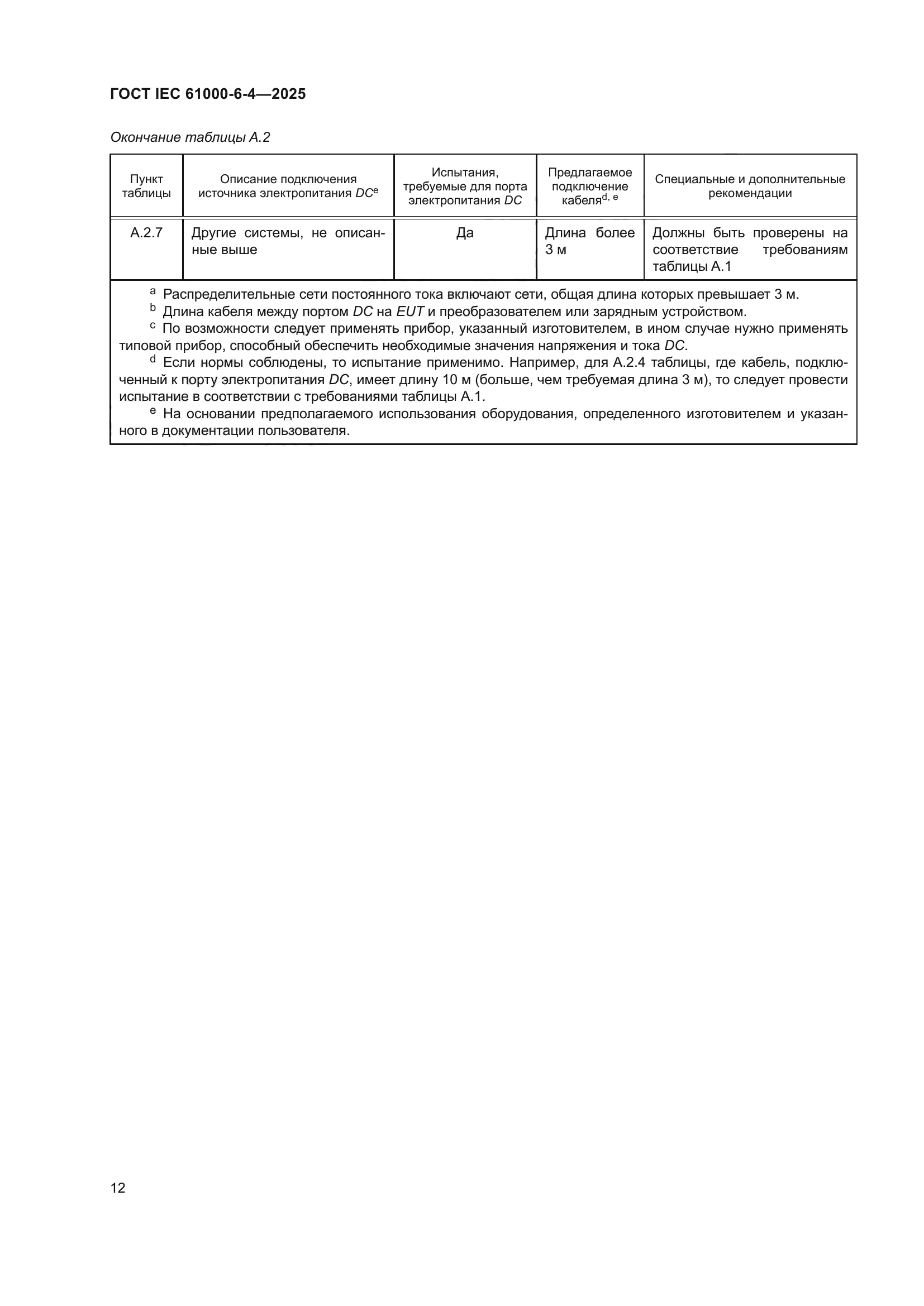 ГОСТ IEC 61000-6-4-2025