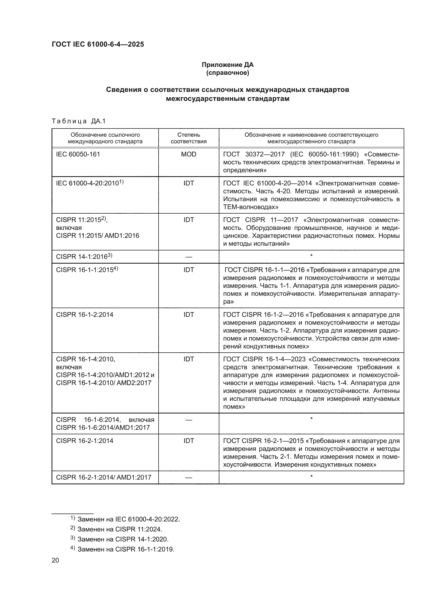 ГОСТ IEC 61000-6-4-2025